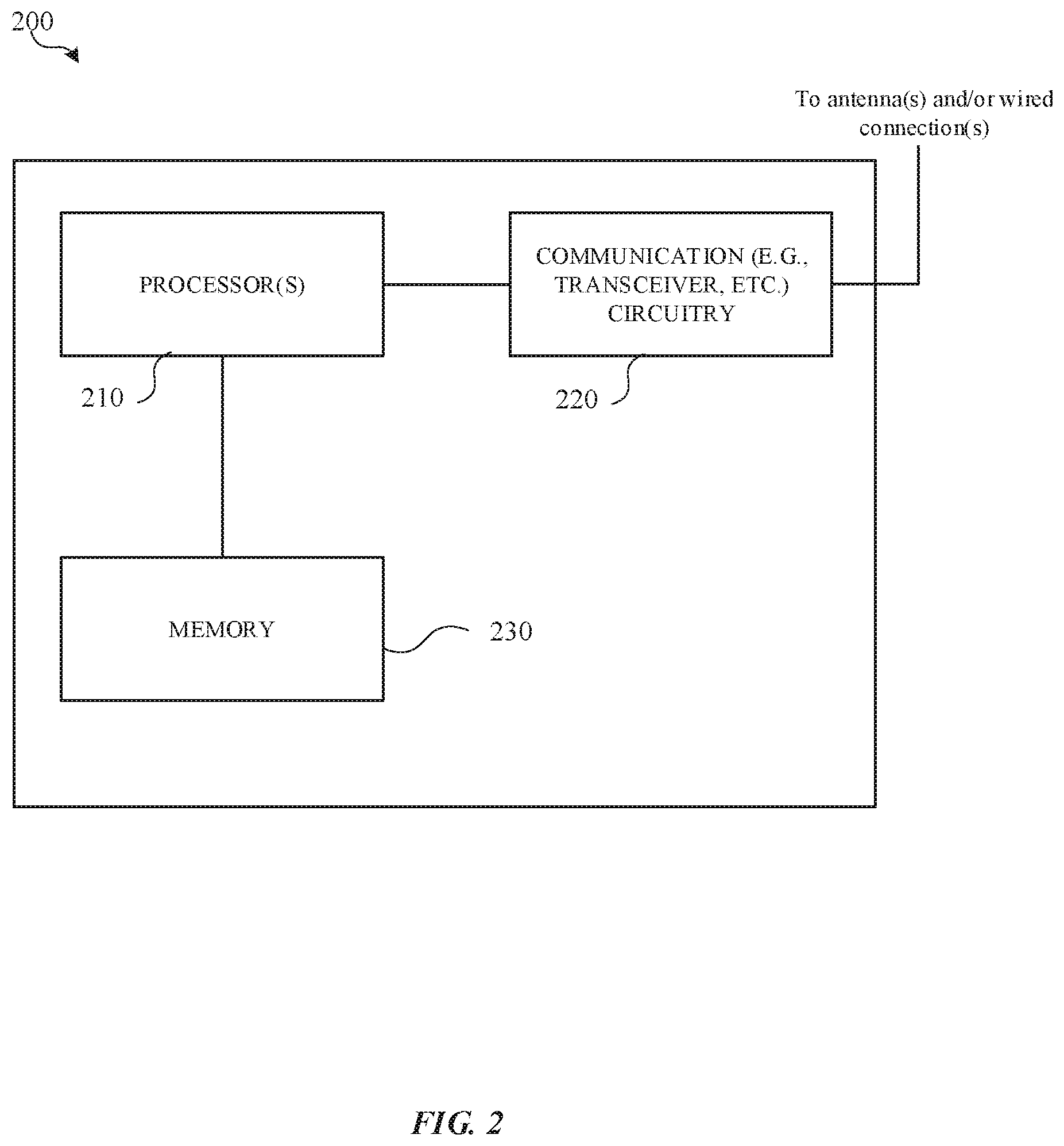 Patent US12184372 Figure 2 – Hierarchical channel state information (CSI) feedback with partial reciprocity with user equipment (UE)