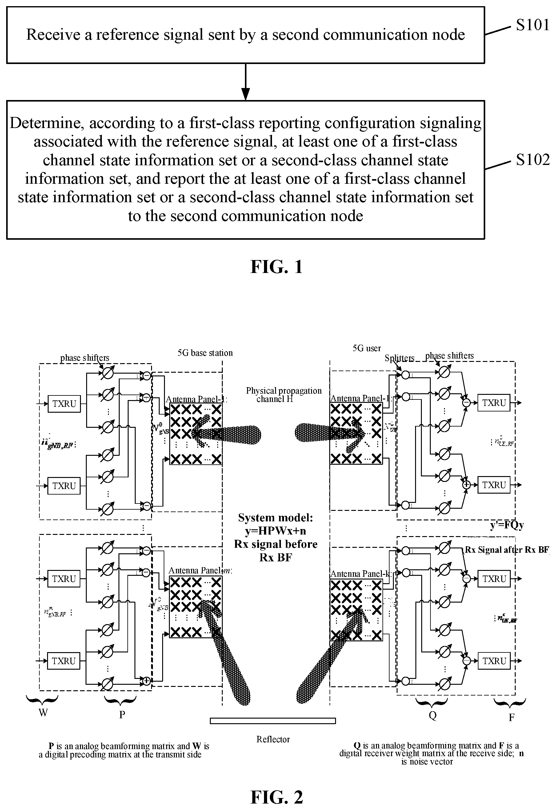 Patent US12184374 Figure 1 – Channel state information reporting method and device, and channel state information receiving method and device