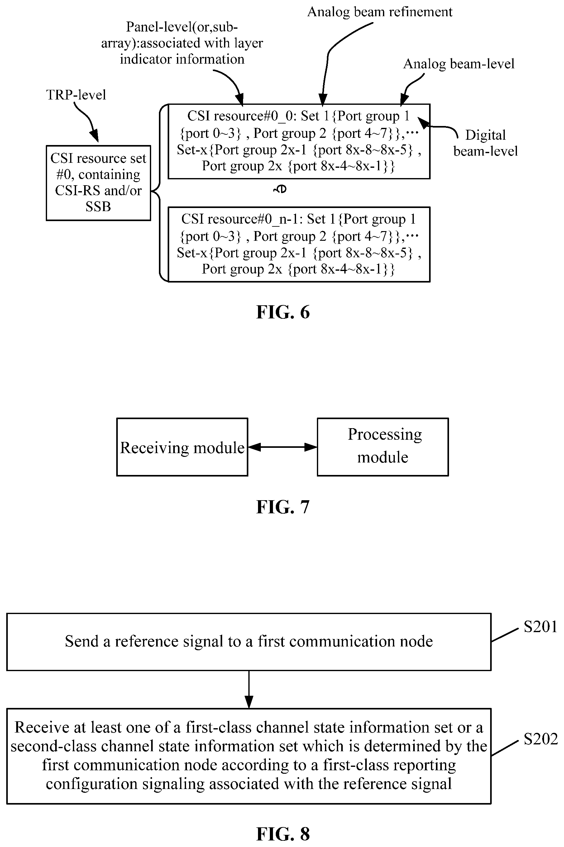 Patent US12184374 Figure 4 – Channel state information reporting method and device, and channel state information receiving method and device