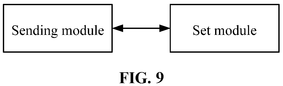 Patent US12184374 Figure 5 – Channel state information reporting method and device, and channel state information receiving method and device
