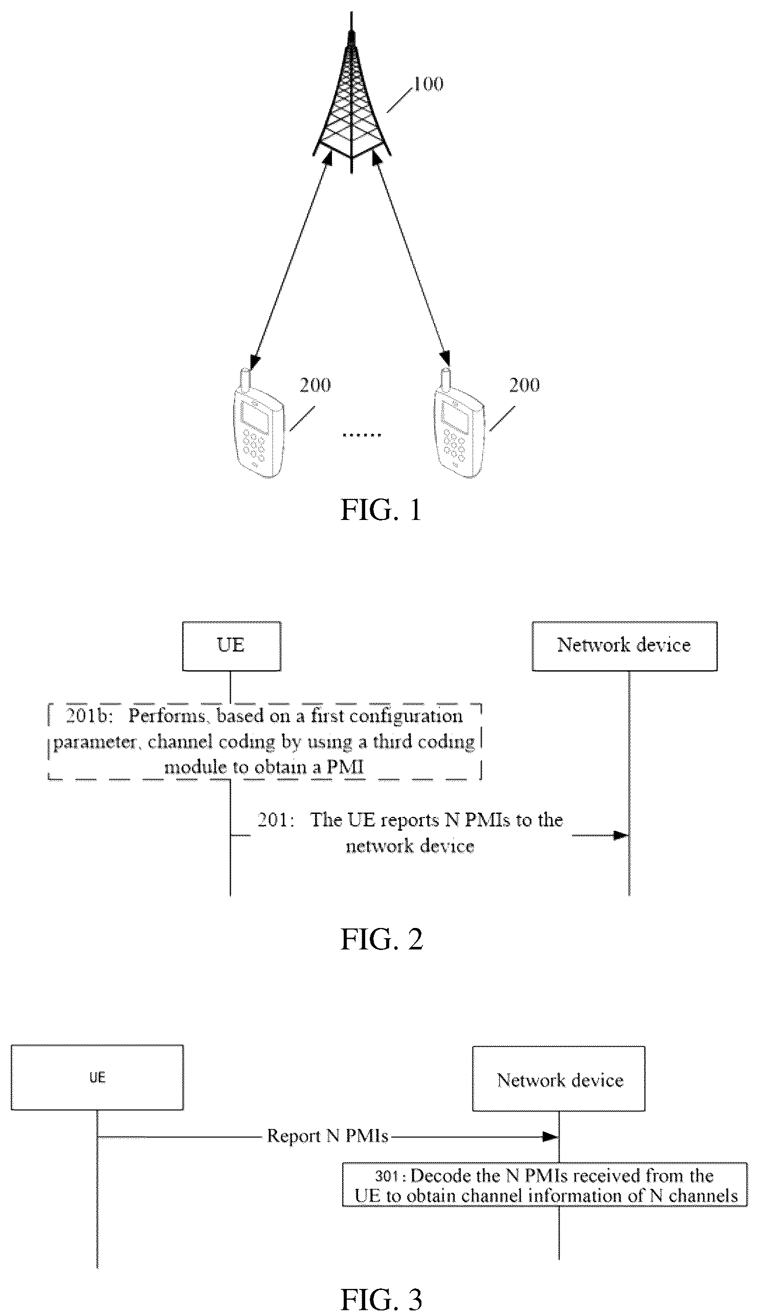 Patent US12184375 Figure 1 – Coding method, decoding method, and device