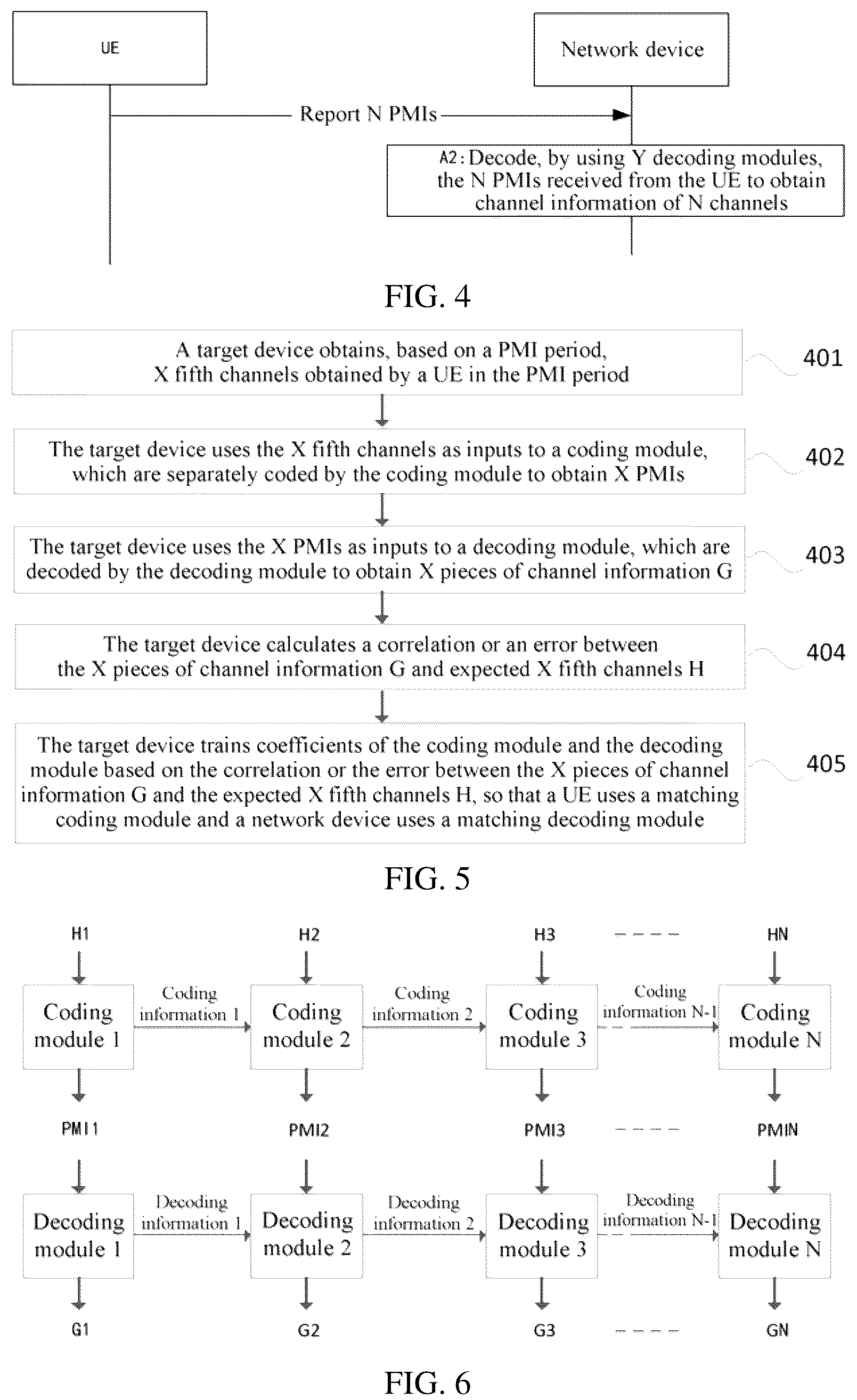 Patent US12184375 Figure 2 – Coding method, decoding method, and device