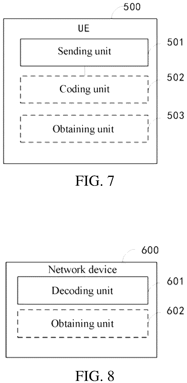 Patent US12184375 Figure 3 – Coding method, decoding method, and device