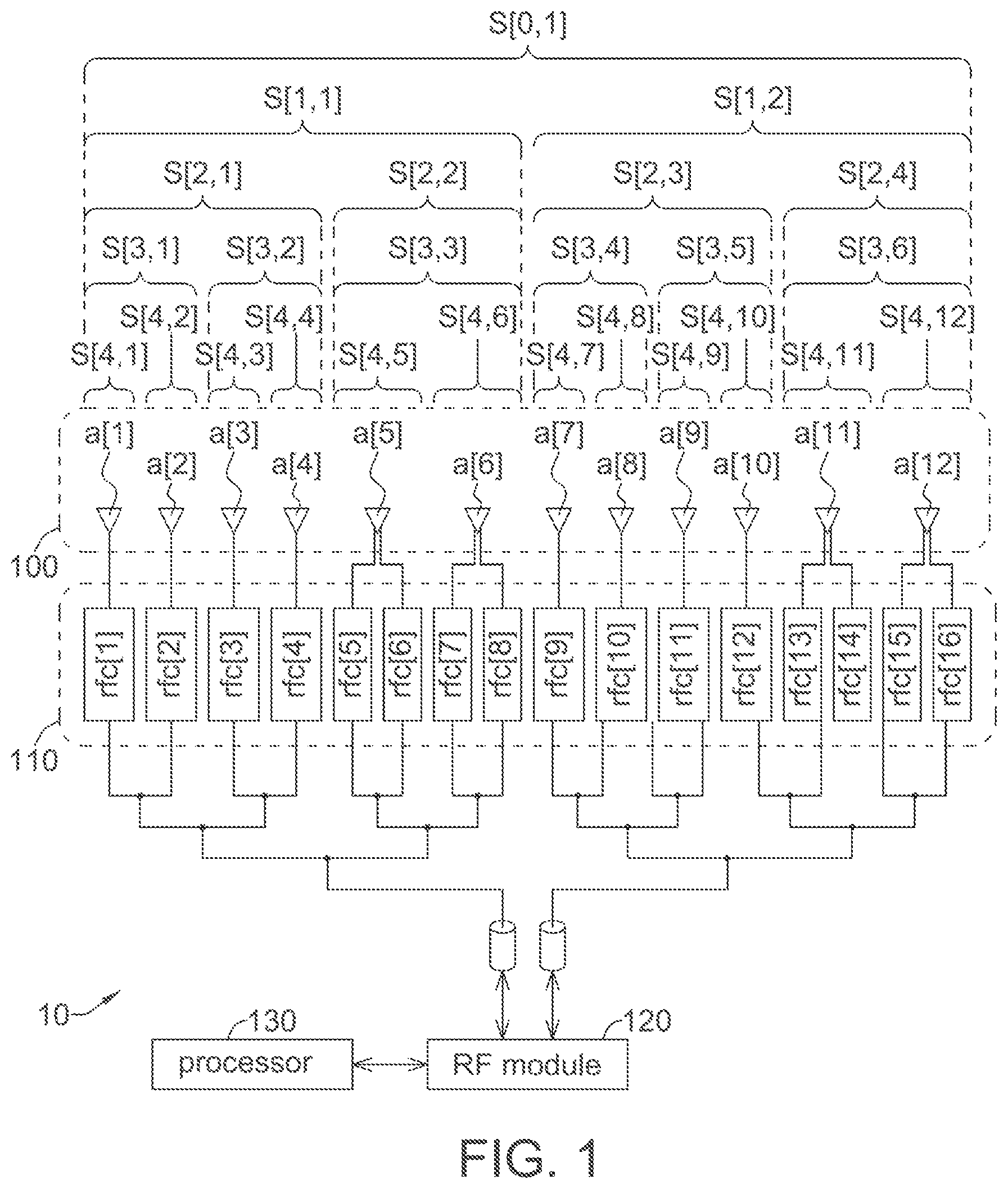 Patent US12184377 Figure 1 – Method for antenna selection of user equipment