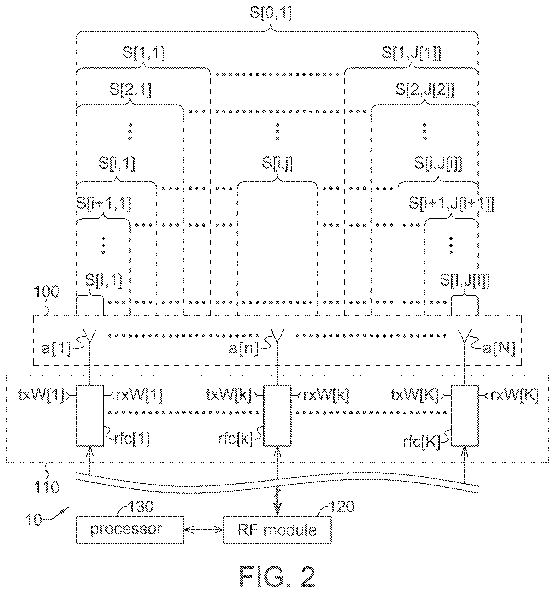 Patent US12184377 Figure 2 – Method for antenna selection of user equipment