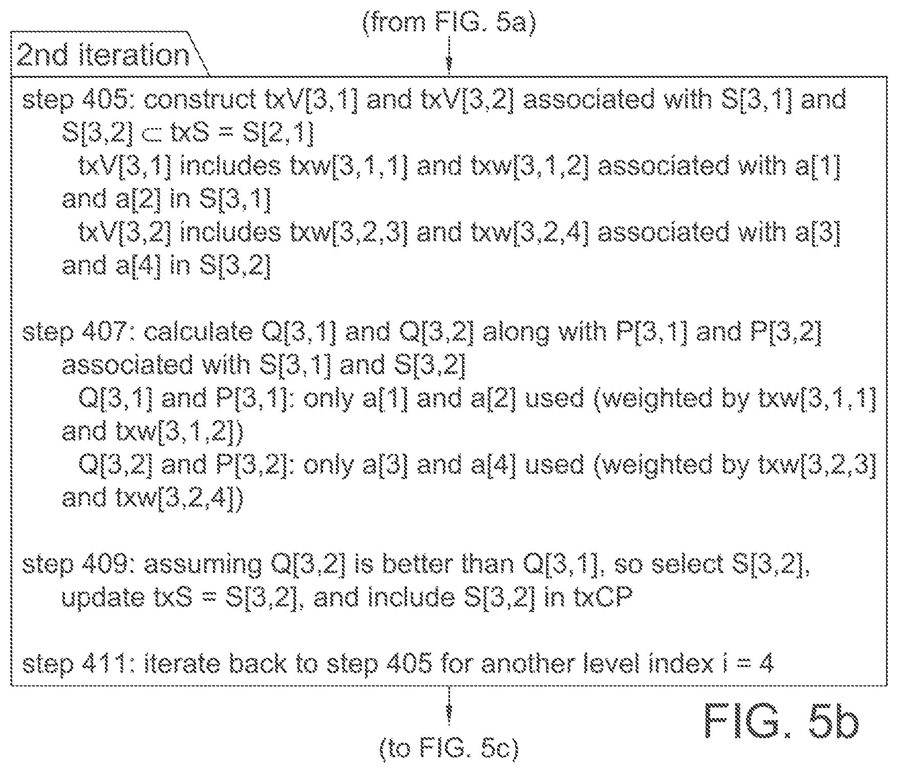 Patent US12184377 Figure 6 – Method for antenna selection of user equipment
