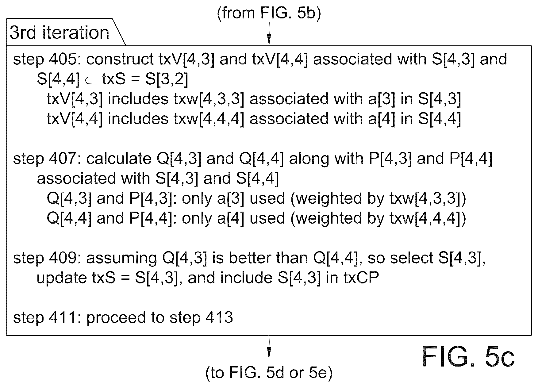 Patent US12184377 Figure 7 – Method for antenna selection of user equipment
