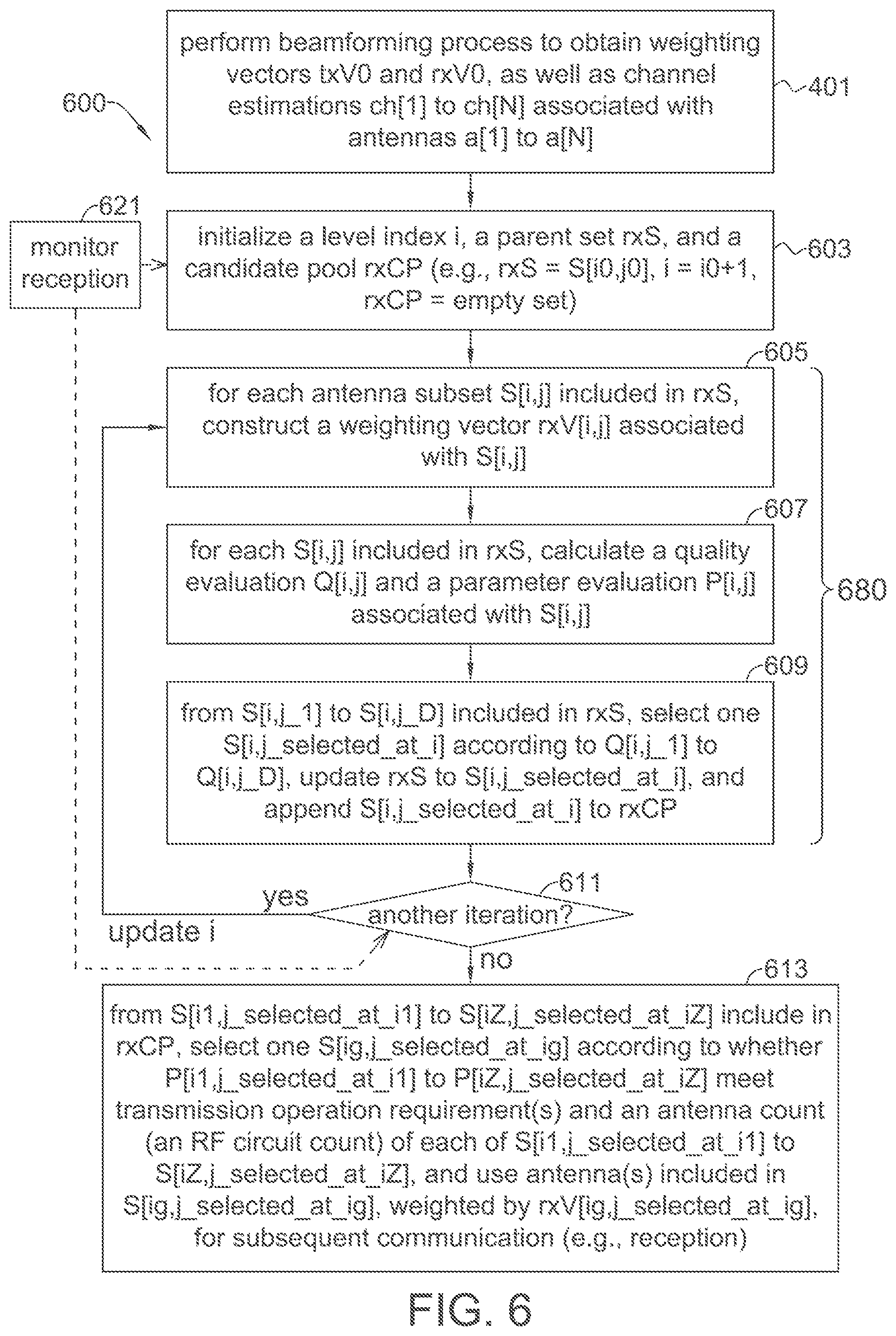 Patent US12184377 Figure 9 – Method for antenna selection of user equipment