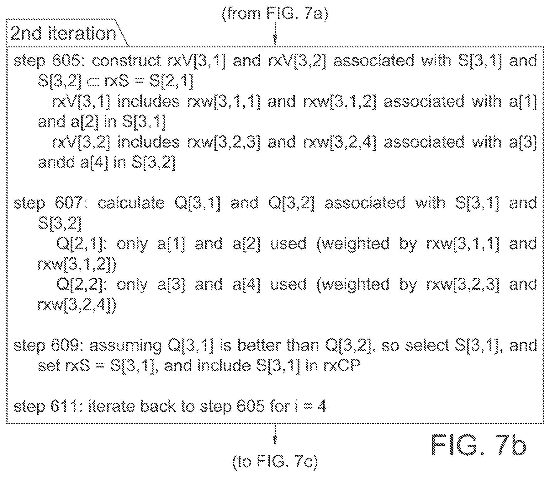 Patent US12184377 Figure 11 – Method for antenna selection of user equipment