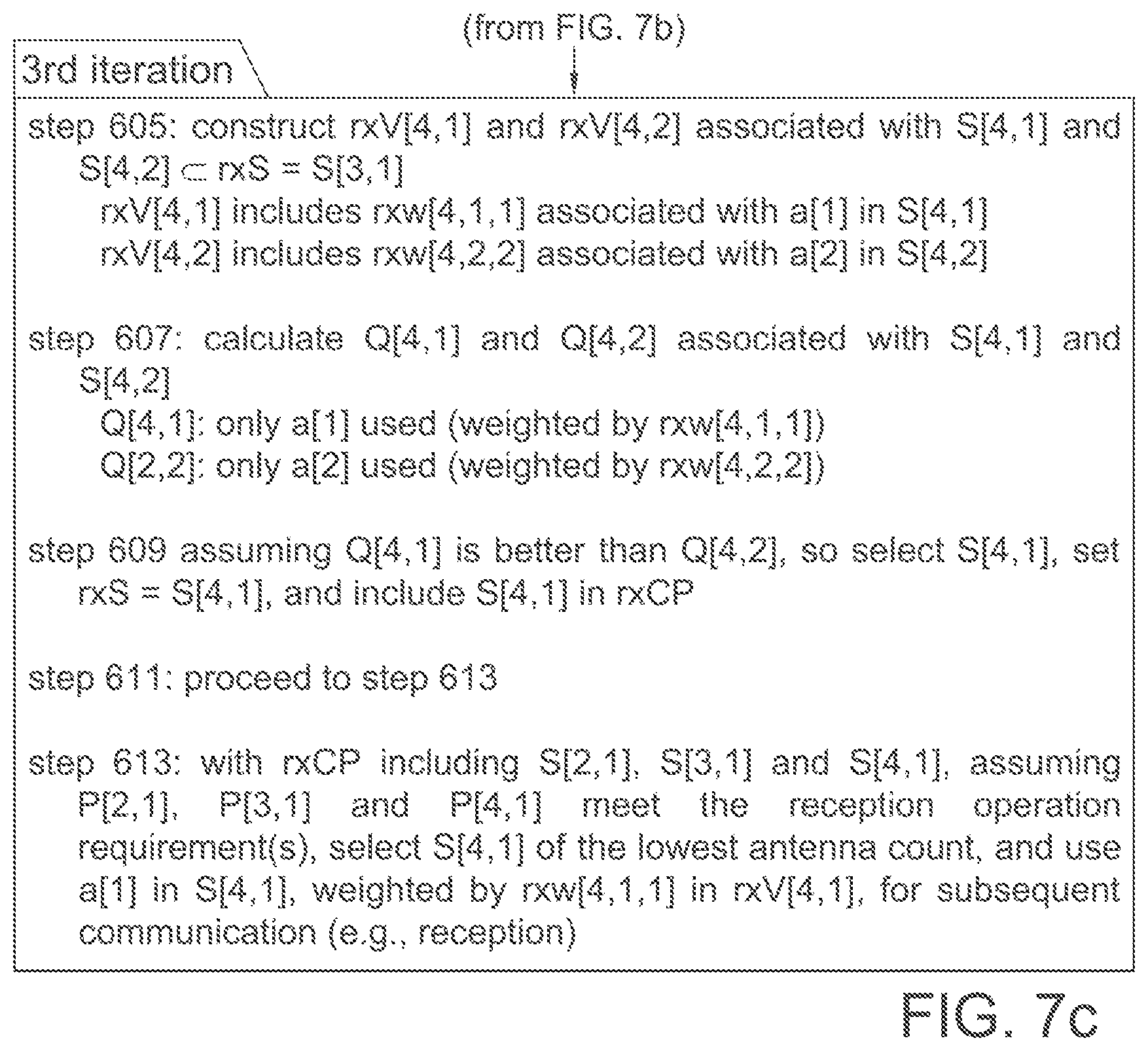 Patent US12184377 Figure 12 – Method for antenna selection of user equipment