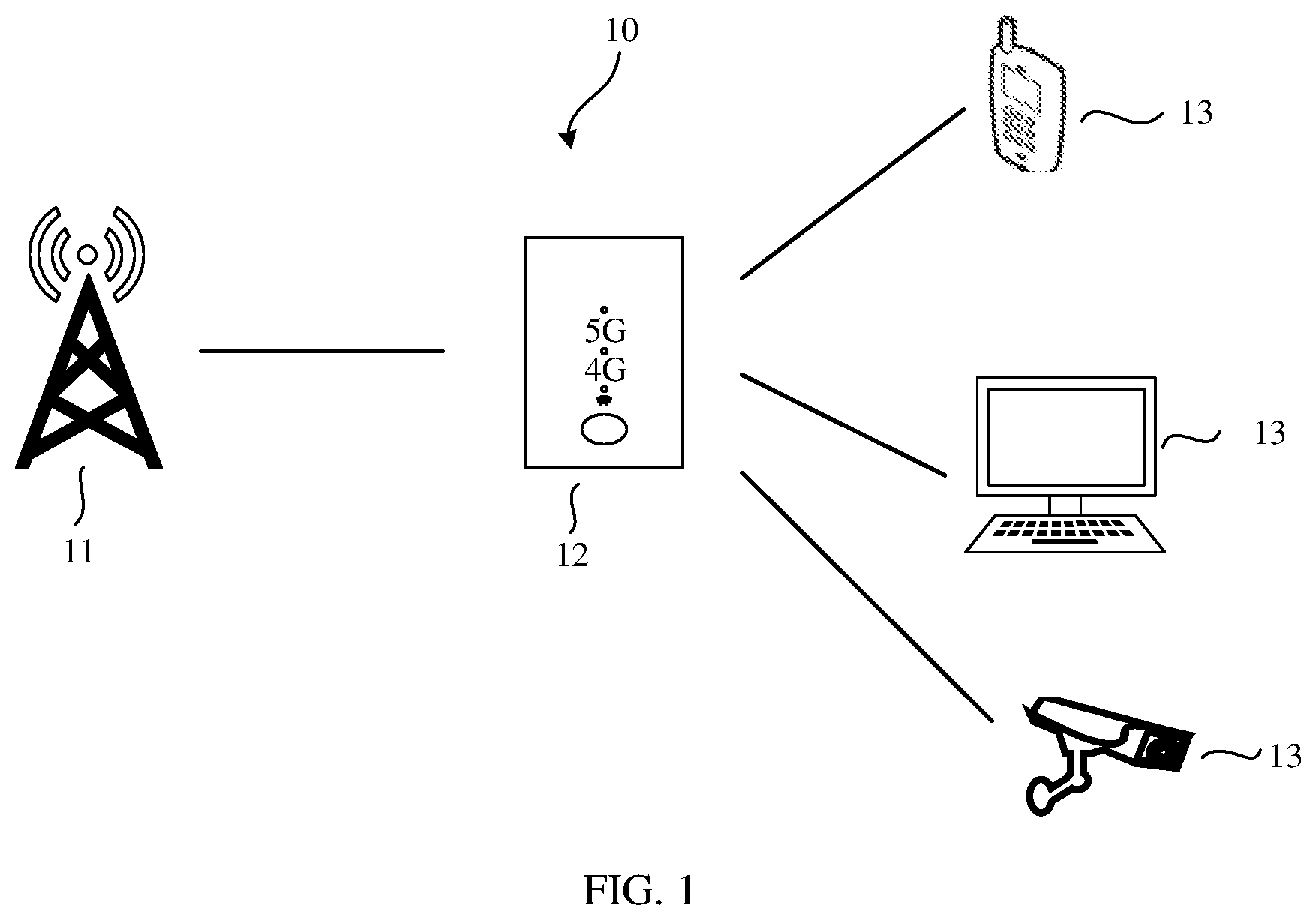 Patent US12184381 Figure 1 – Device orientation adjustment method and terminal device