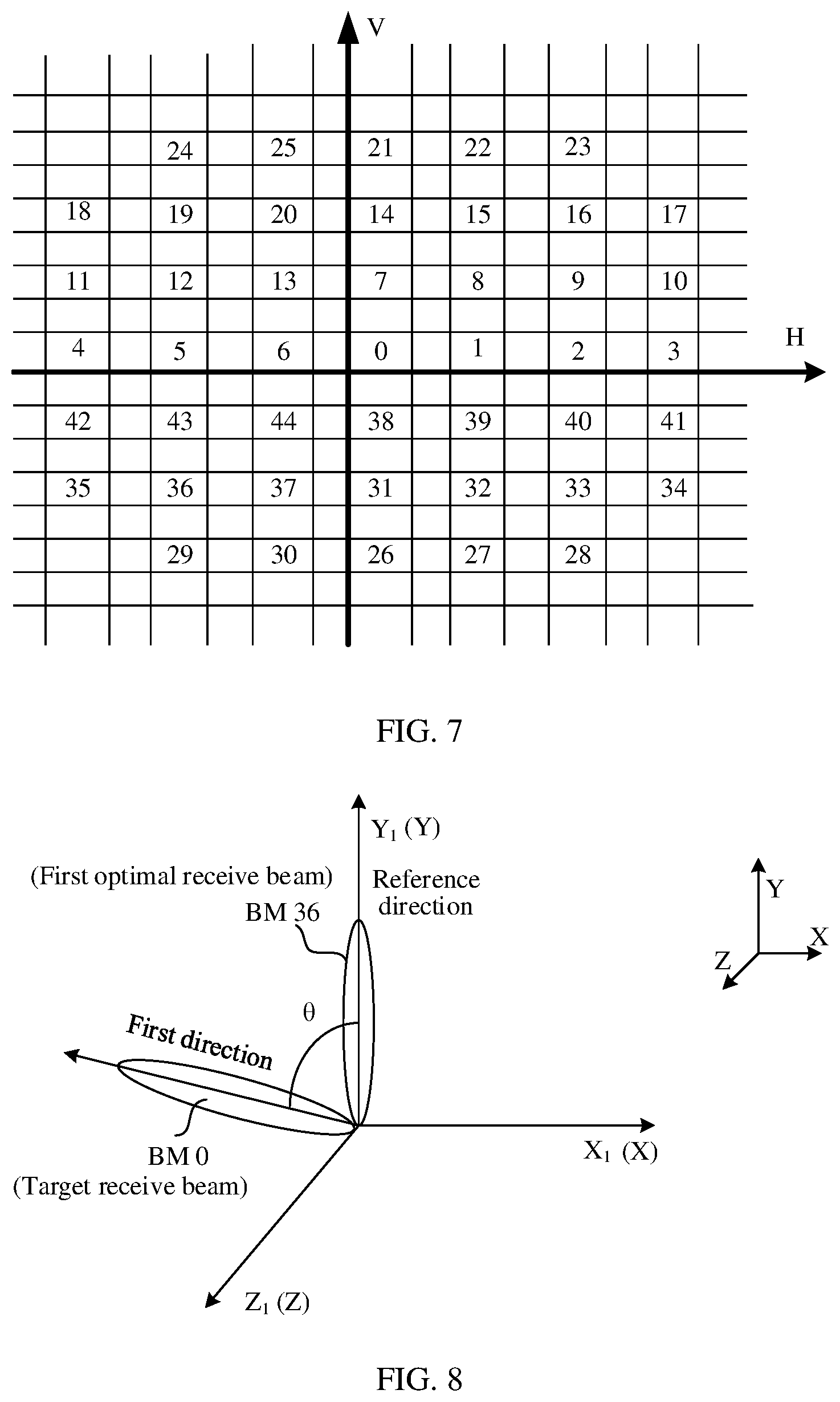 Patent US12184381 Figure 6 – Device orientation adjustment method and terminal device