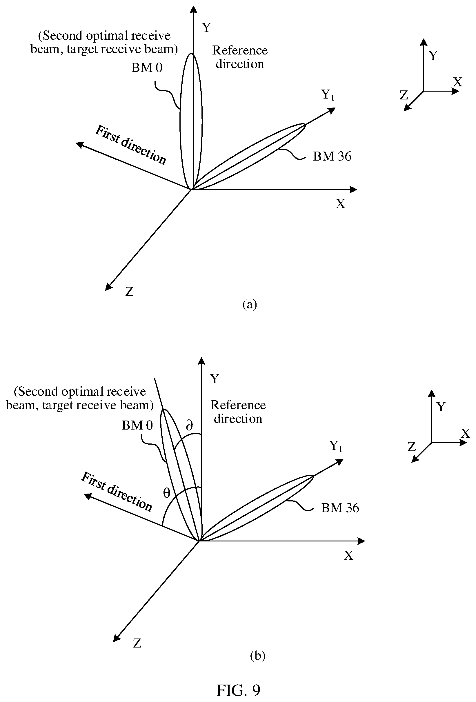 Patent US12184381 Figure 7 – Device orientation adjustment method and terminal device