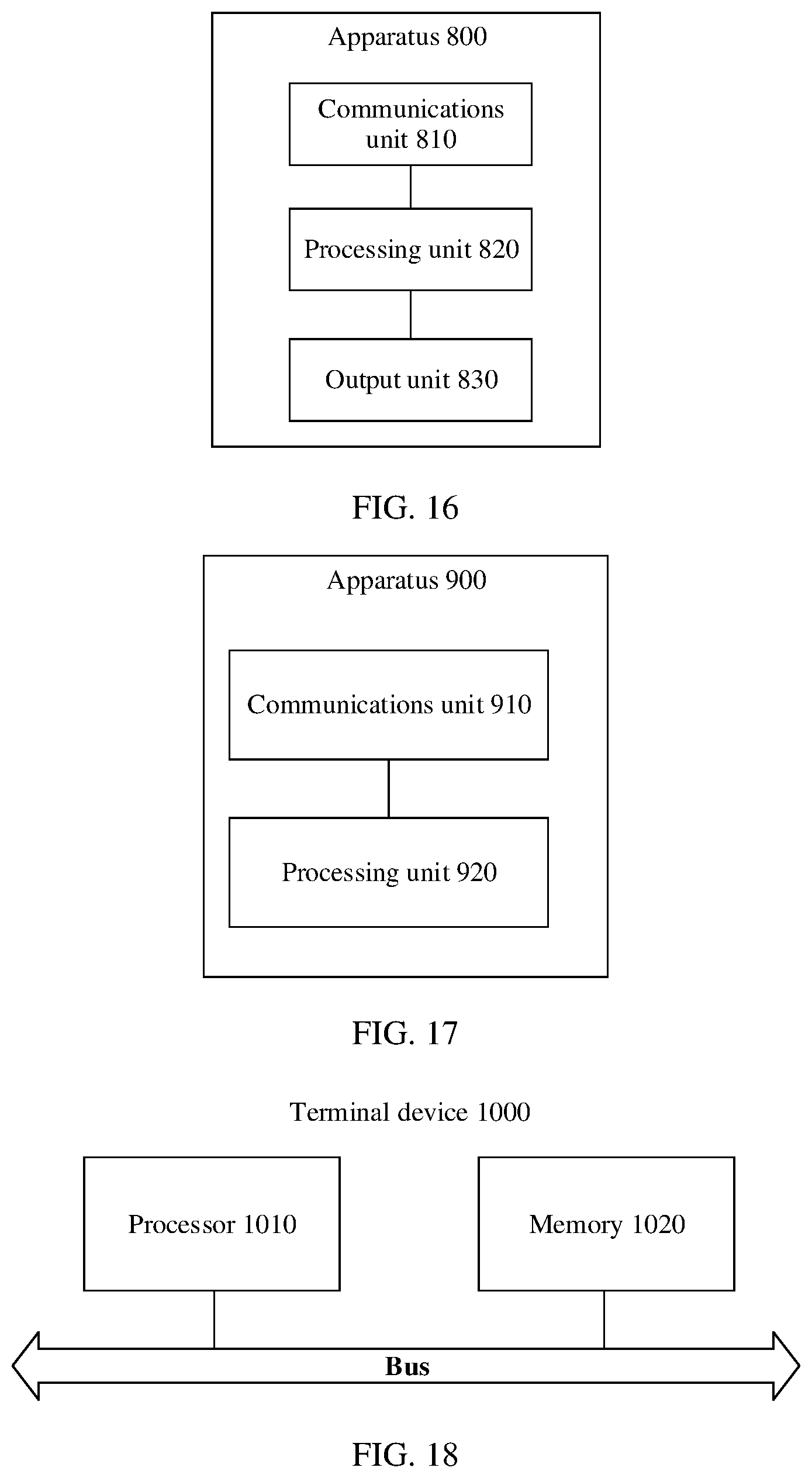Patent US12184381 Figure 13 – Device orientation adjustment method and terminal device