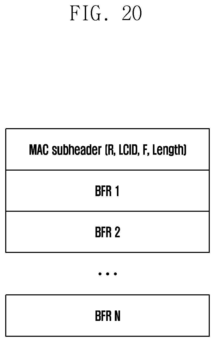 Patent US12184383 Figure 20 – Method and apparatus for transmitting and receiving beam failure recovery request for secondary cell