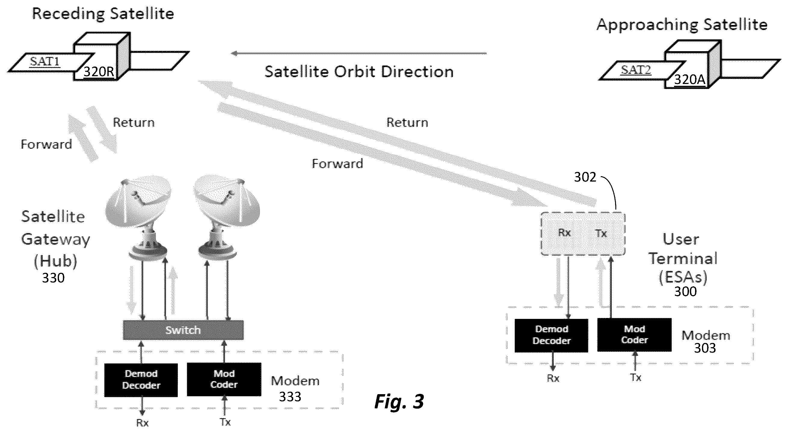 Patent US12184385 Figure 3 – System and method for selection of transmit array