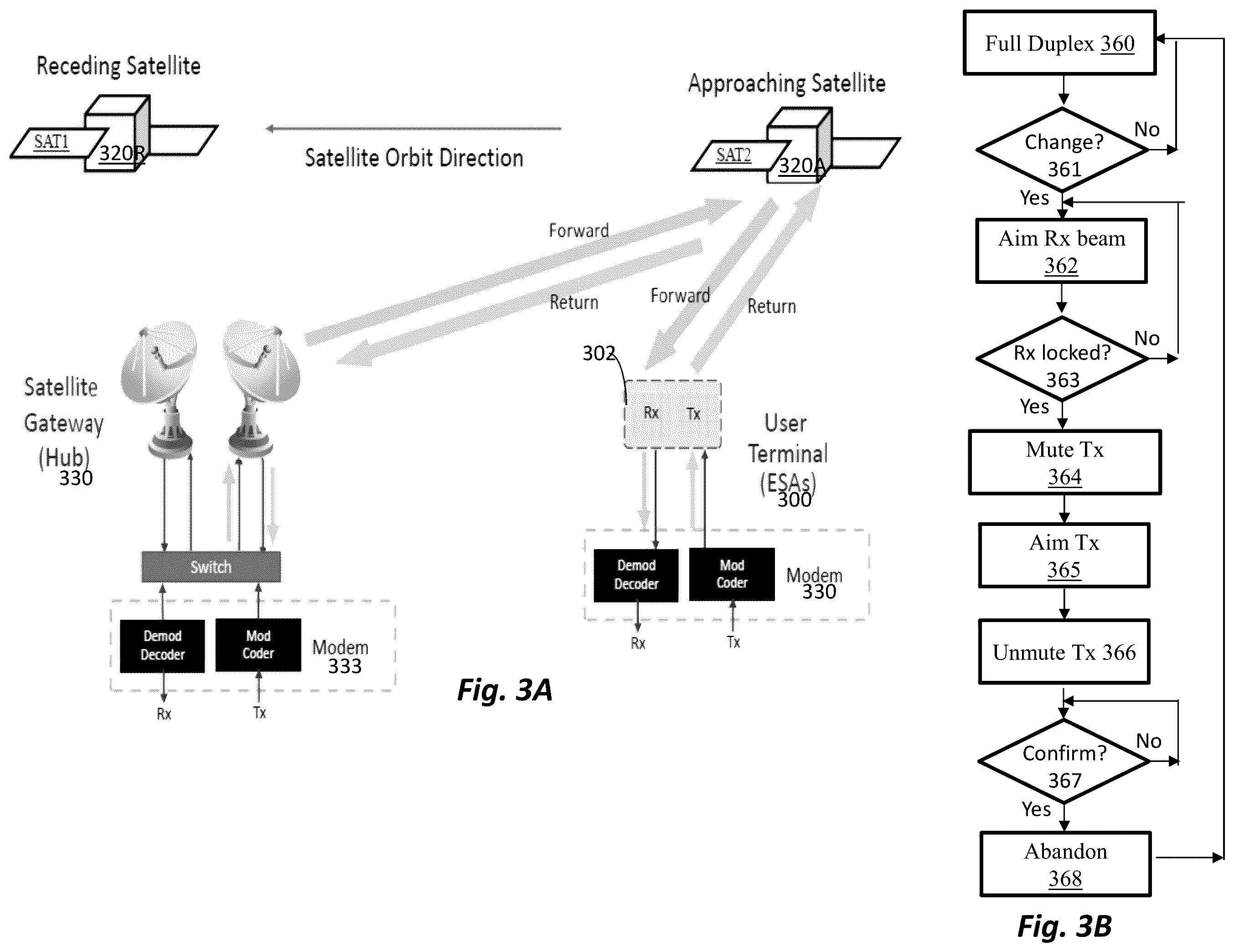 Patent US12184385 Figure 4 – System and method for selection of transmit array