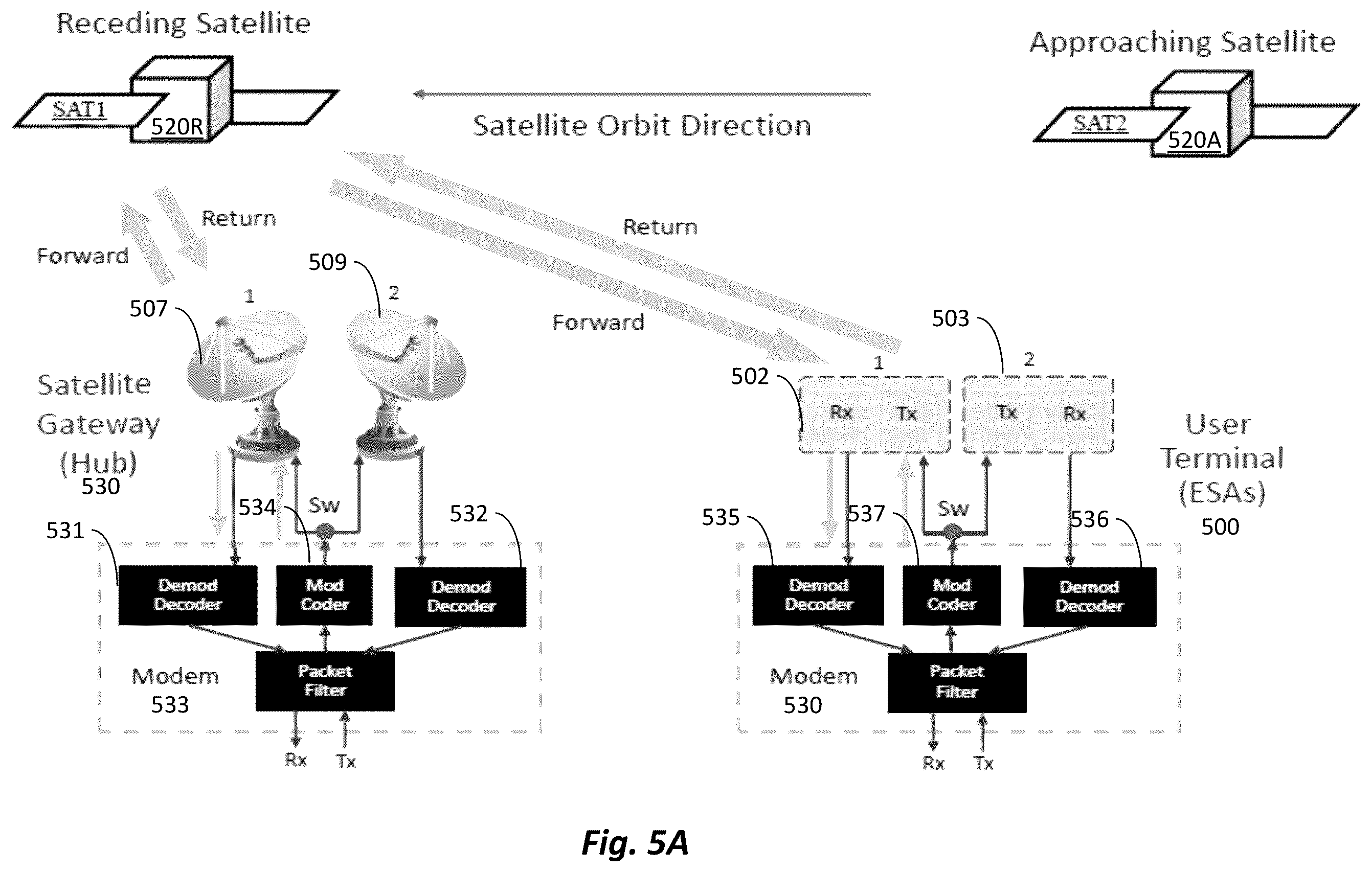 Patent US12184385 Figure 6 – System and method for selection of transmit array