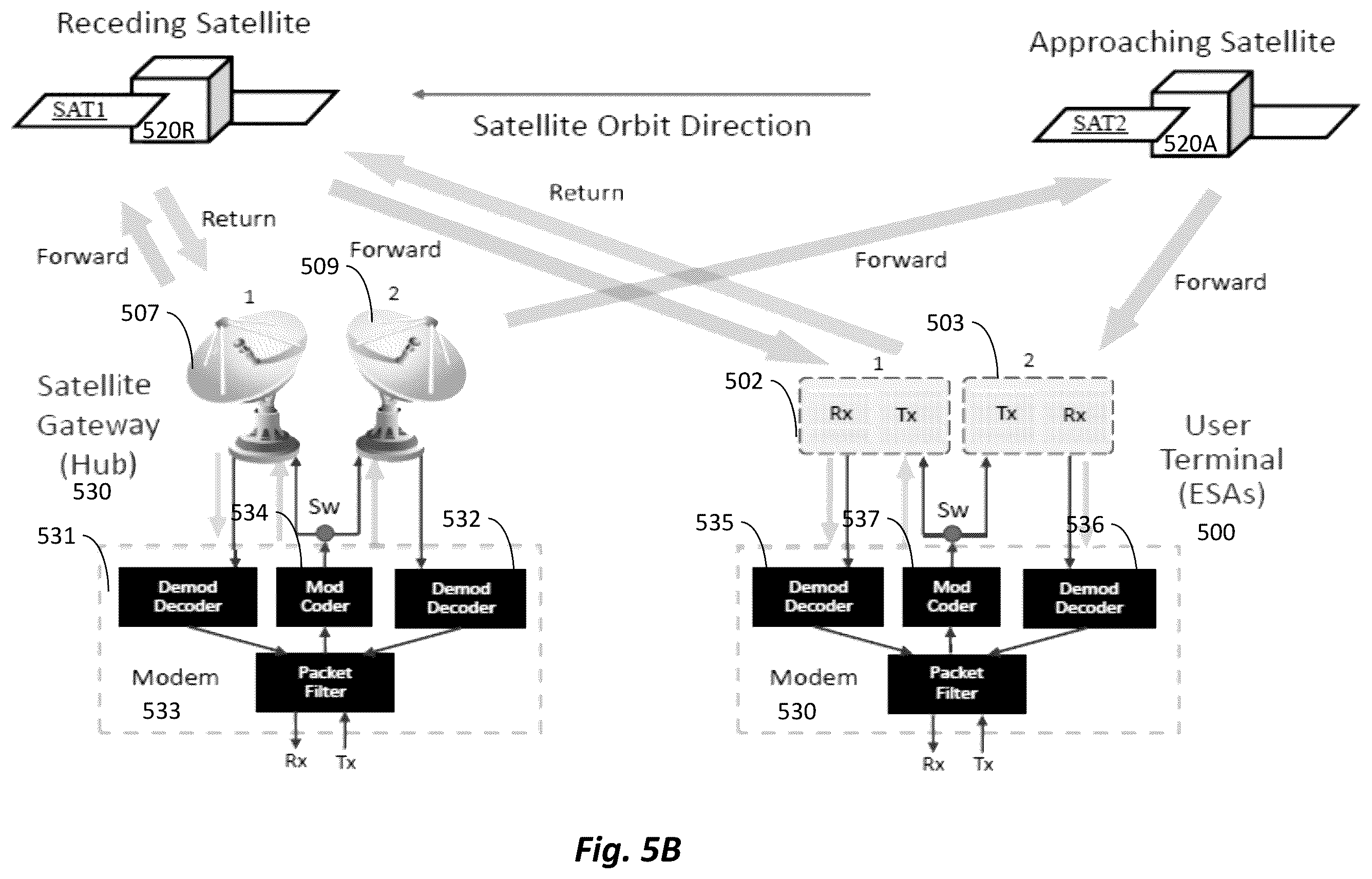 Patent US12184385 Figure 7 – System and method for selection of transmit array
