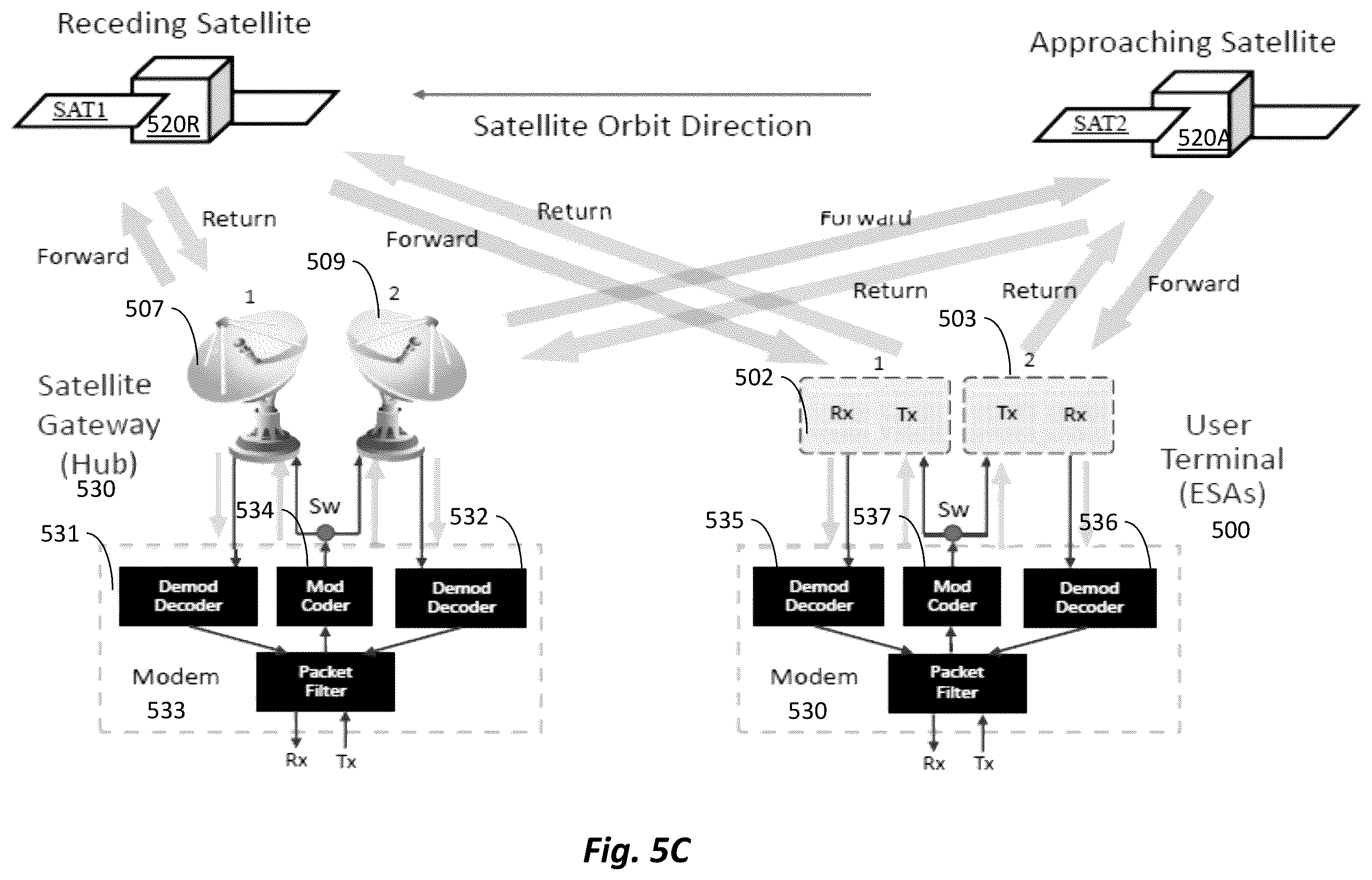 Patent US12184385 Figure 8 – System and method for selection of transmit array