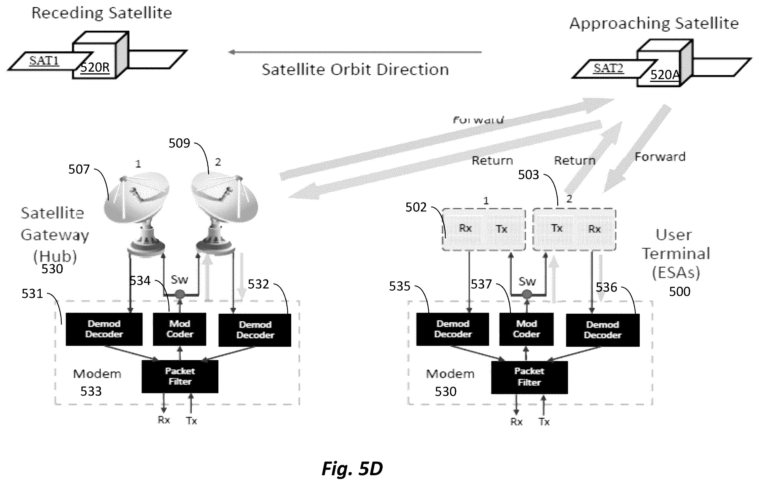 Patent US12184385 Figure 9 – System and method for selection of transmit array