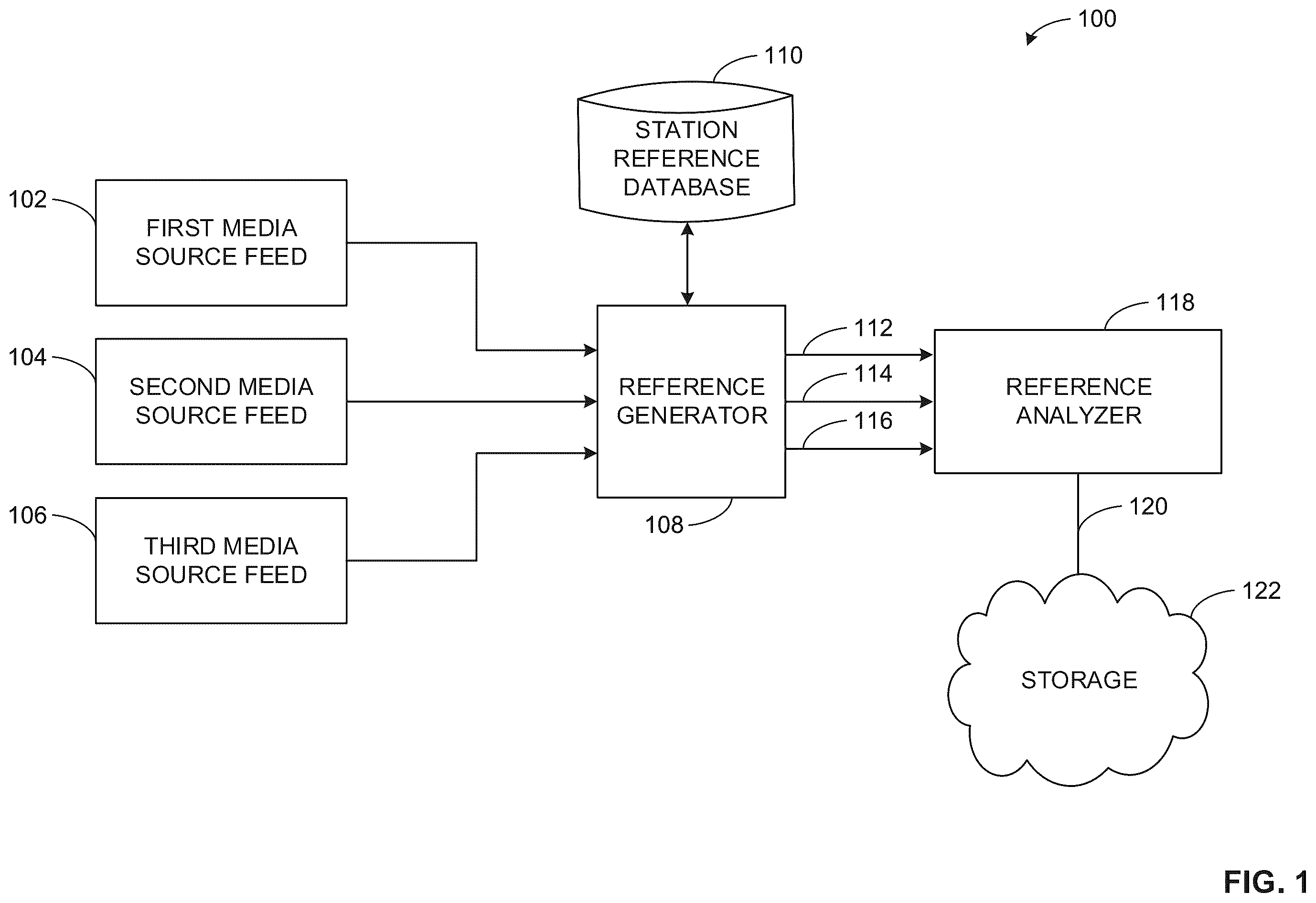 Patent US12184397 — Methods and apparatus for optimizing station reference fingerprint loading using reference watermarks — Figure 1