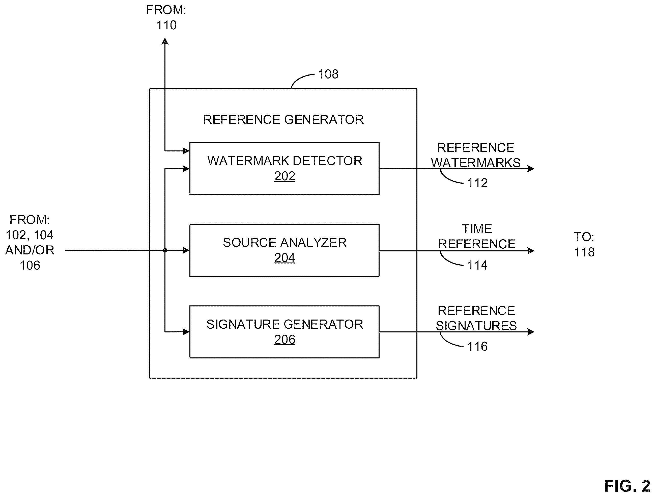 Patent US12184397 Figure 2 – Methods and apparatus for optimizing station reference fingerprint loading using reference watermarks