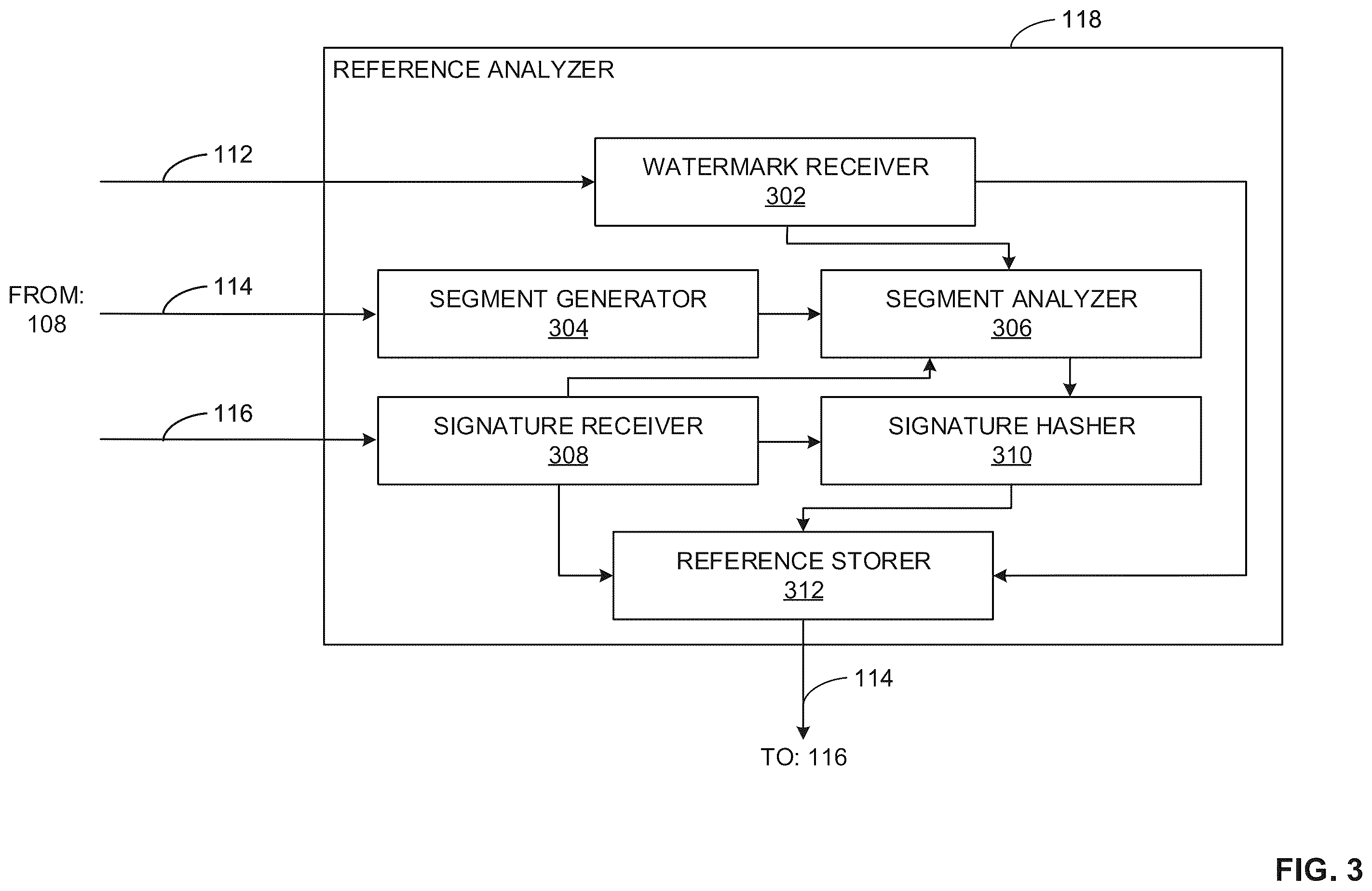 Patent US12184397 Figure 3 – Methods and apparatus for optimizing station reference fingerprint loading using reference watermarks