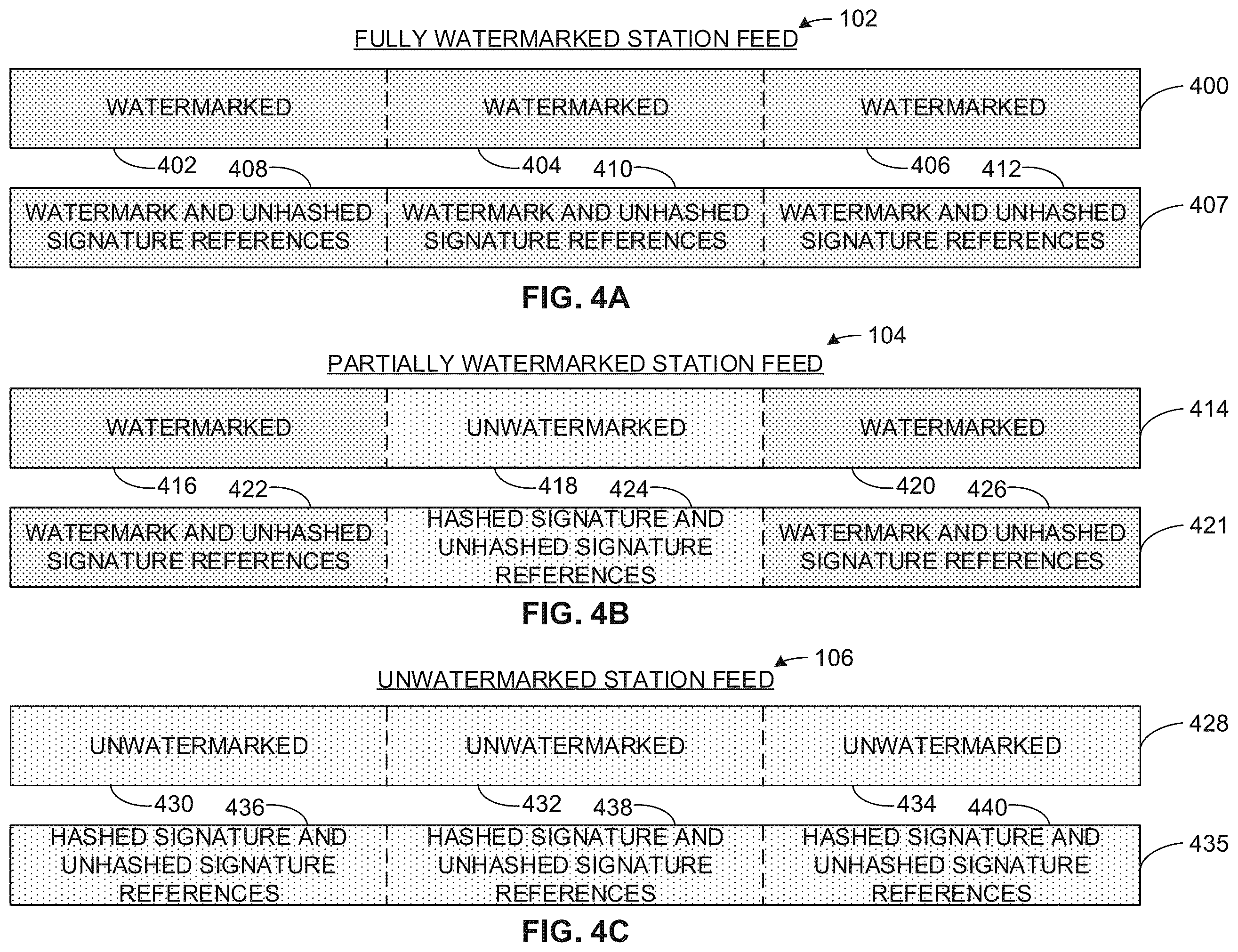 Patent US12184397 Figure 4 – Methods and apparatus for optimizing station reference fingerprint loading using reference watermarks