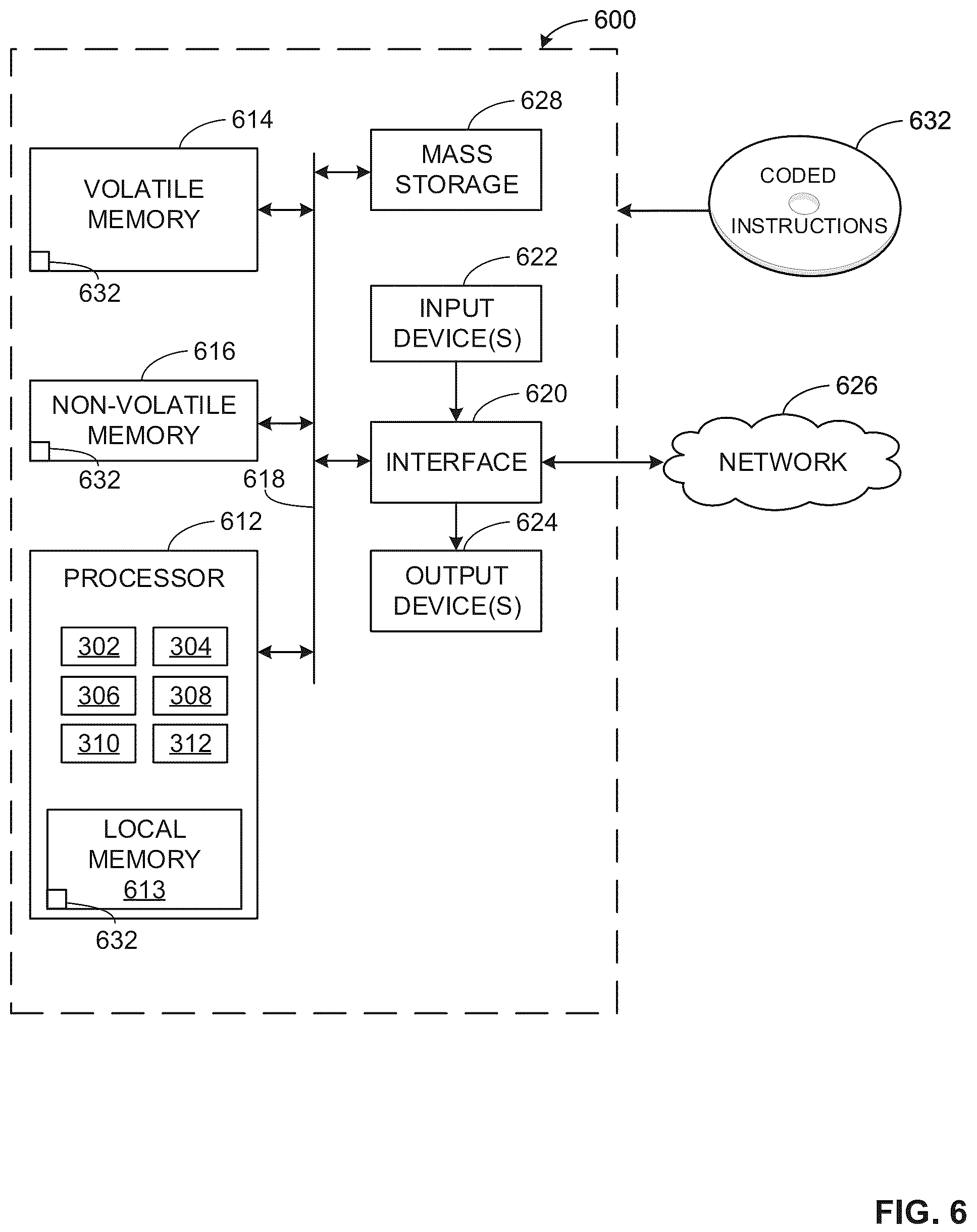 Patent US12184397 Figure 6 – Methods and apparatus for optimizing station reference fingerprint loading using reference watermarks