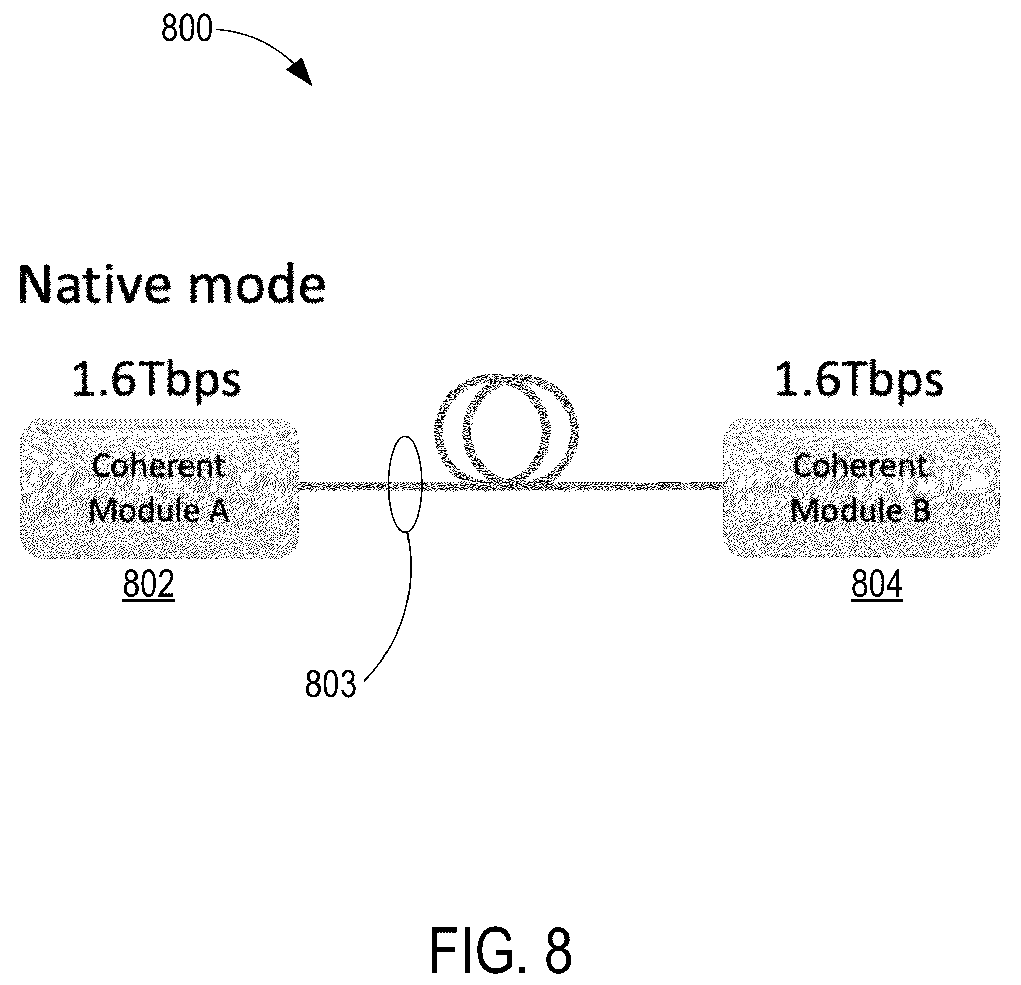 Patent US12184399 Figure 6 – Laser-shared coherent transceivers and methods