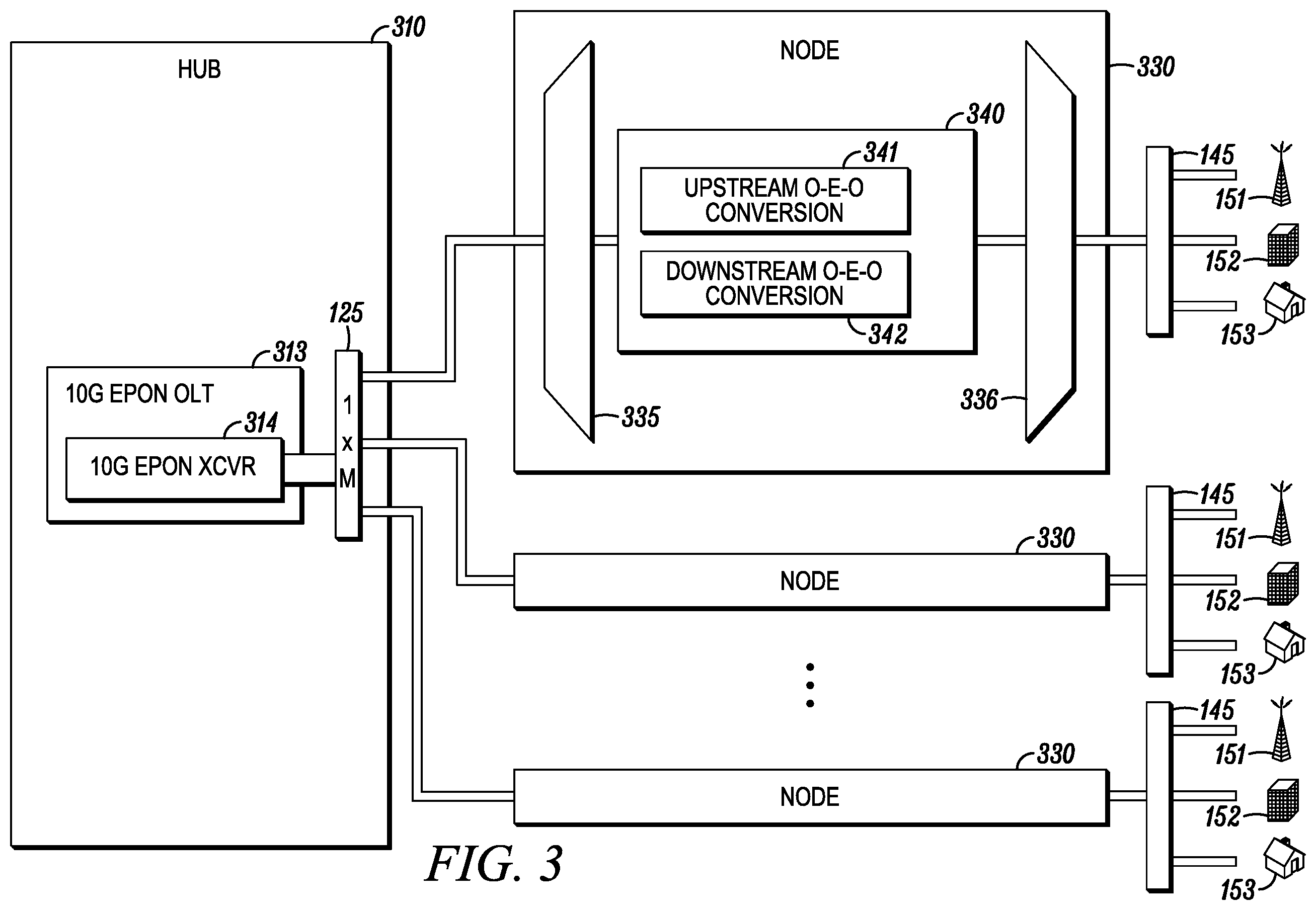 Patent US12184400 Figure 3 – Multiplex conversion for a passive optical network