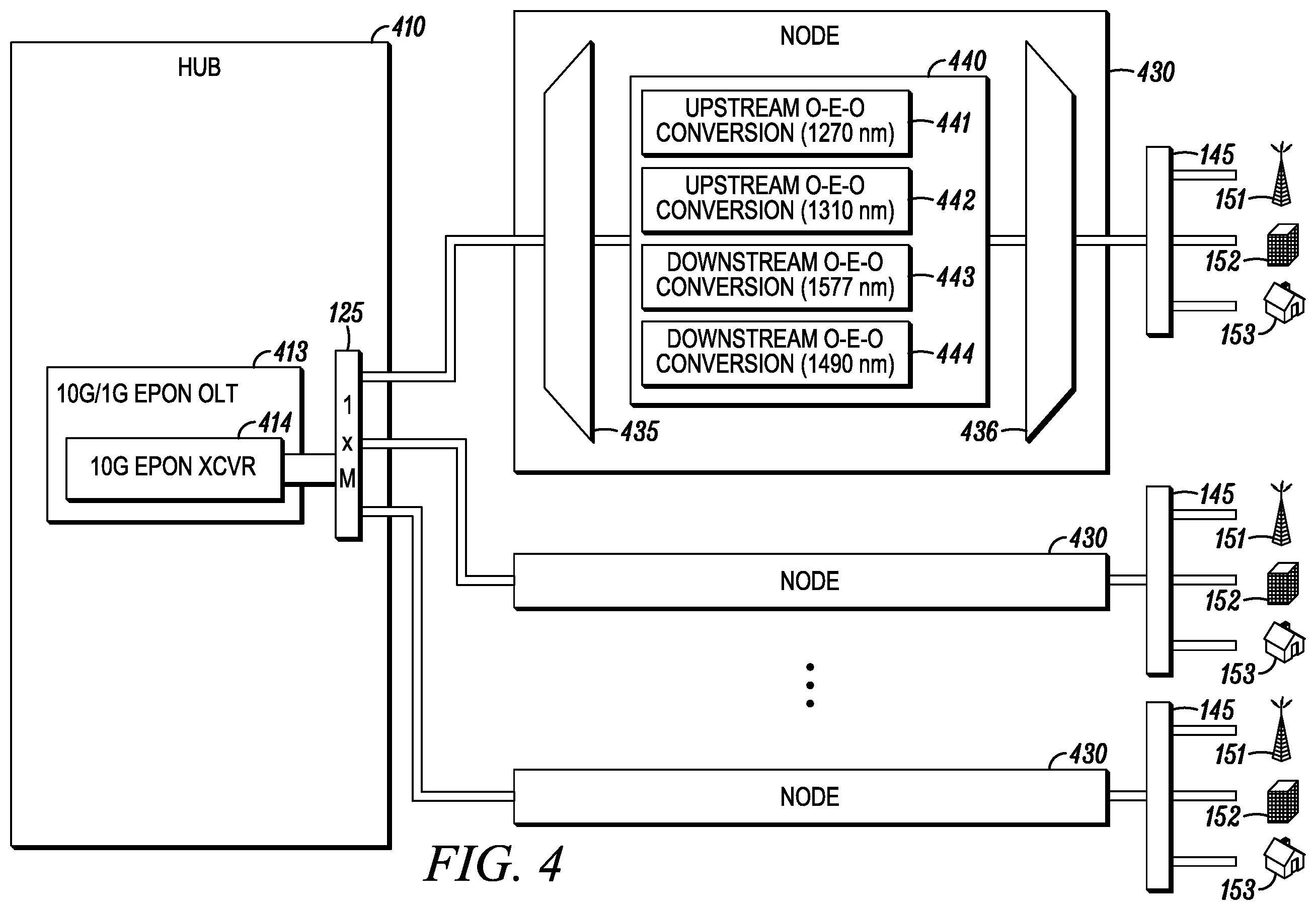 Patent US12184400 Figure 4 – Multiplex conversion for a passive optical network