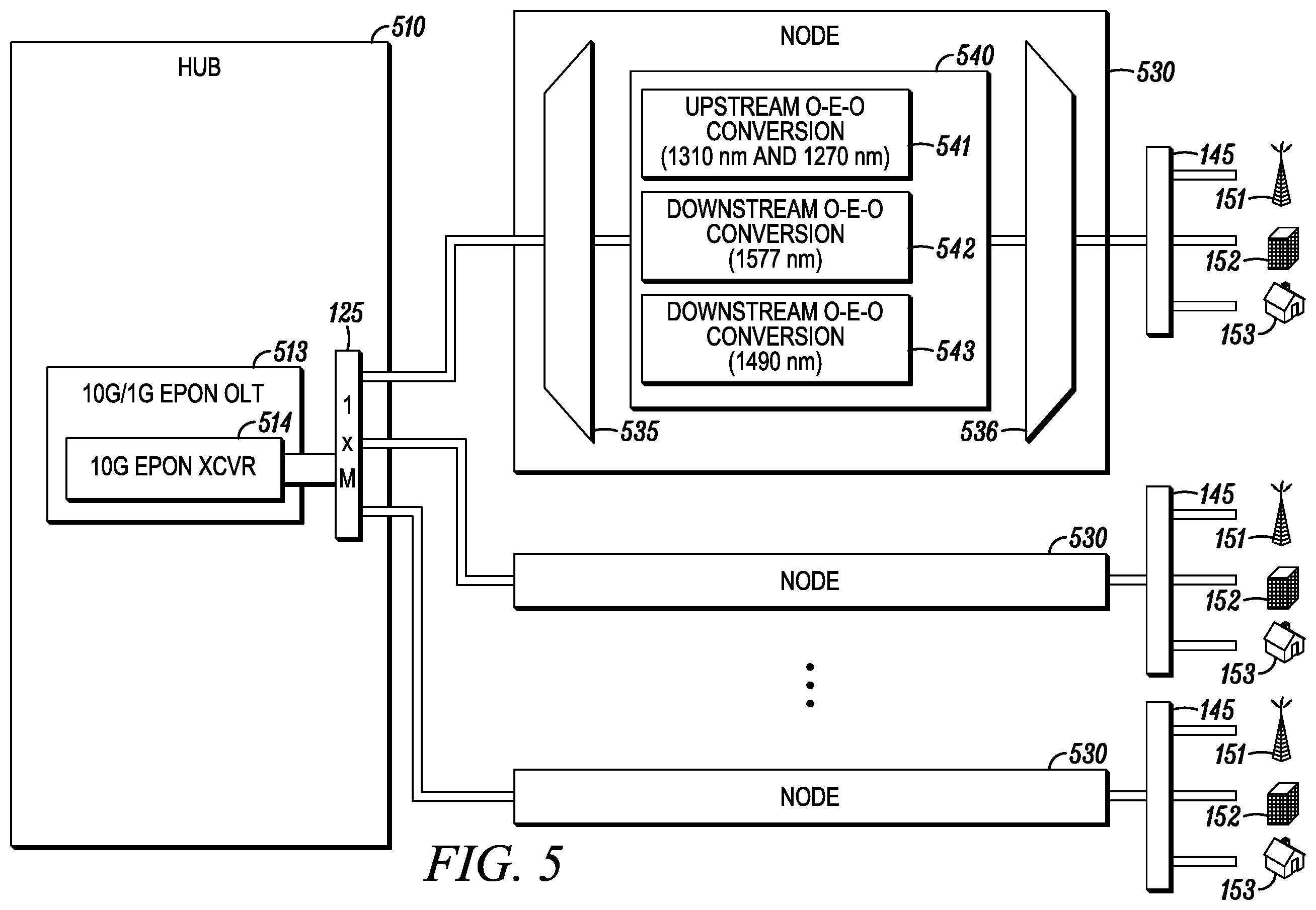 Patent US12184400 Figure 5 – Multiplex conversion for a passive optical network