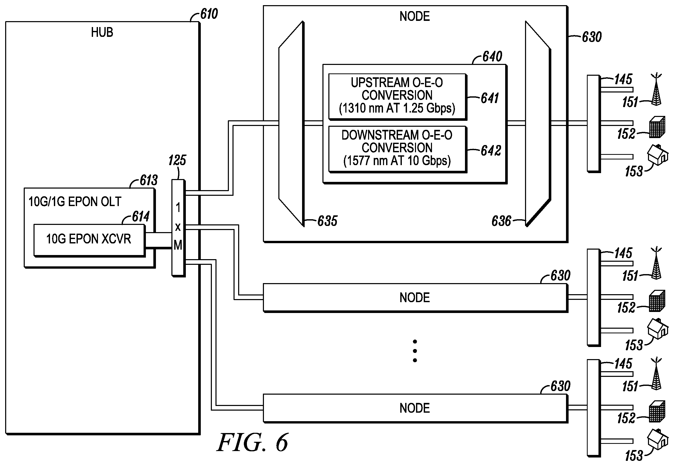 Patent US12184400 Figure 6 – Multiplex conversion for a passive optical network