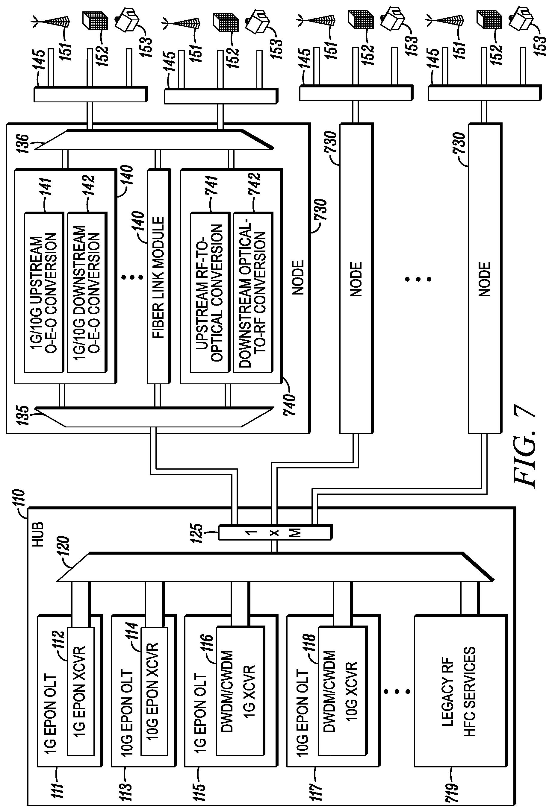 Patent US12184400 Figure 7 – Multiplex conversion for a passive optical network