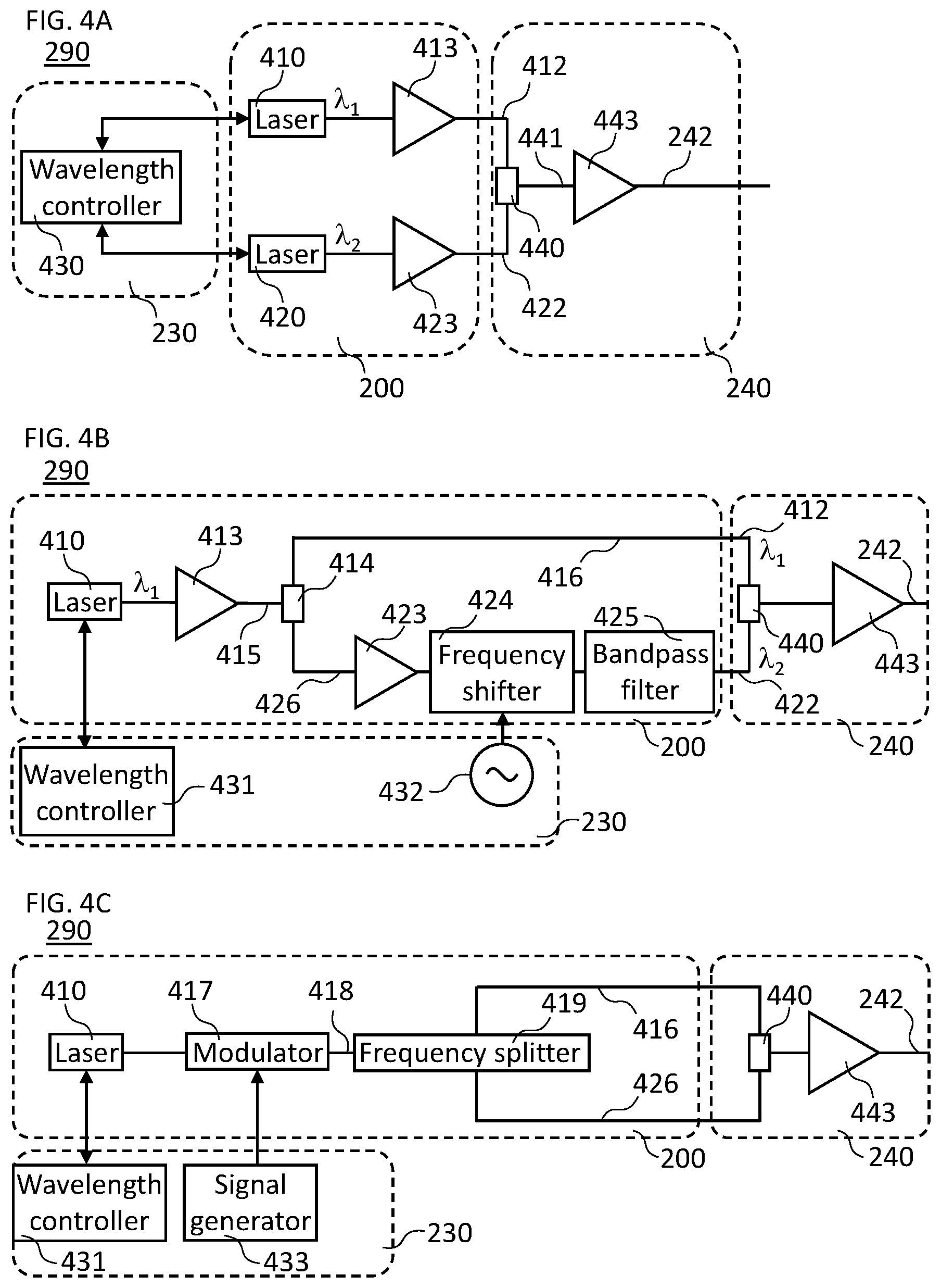 Patent US12184402 Figure 3 – Polarization-diversity optical power supply