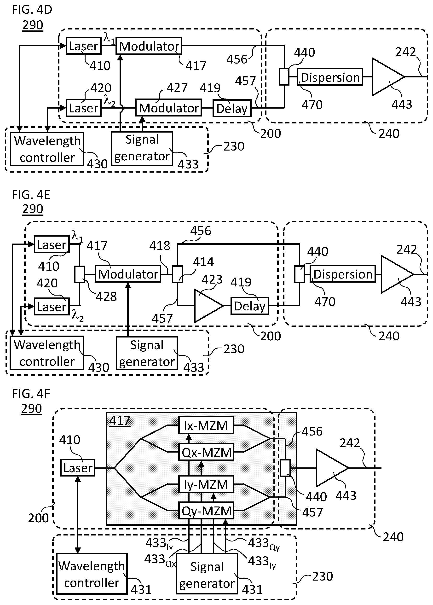 Patent US12184402 Figure 4 – Polarization-diversity optical power supply