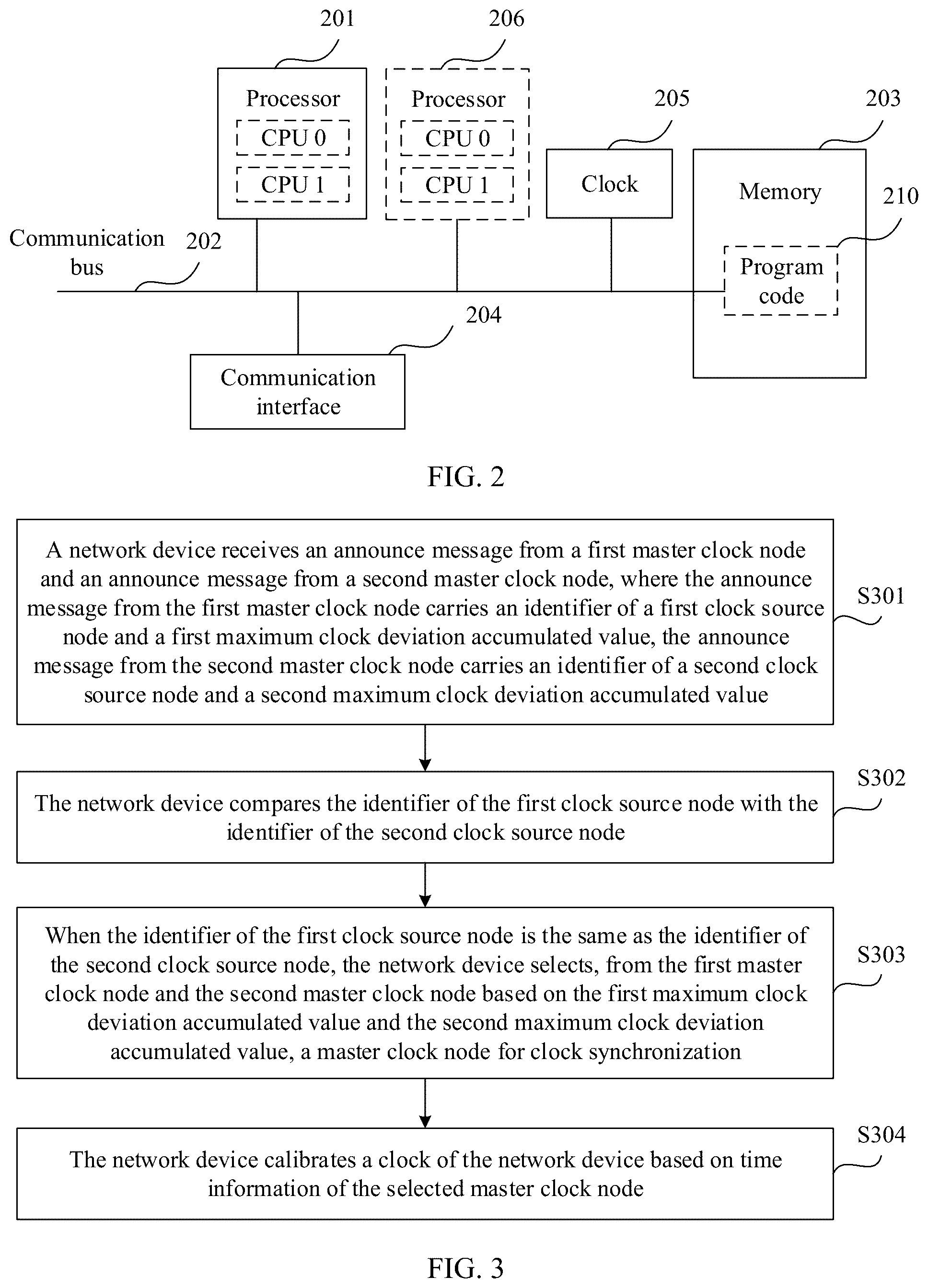 Patent US12184405 Figure 2 – Clock synchronization method and apparatus, and storage medium
