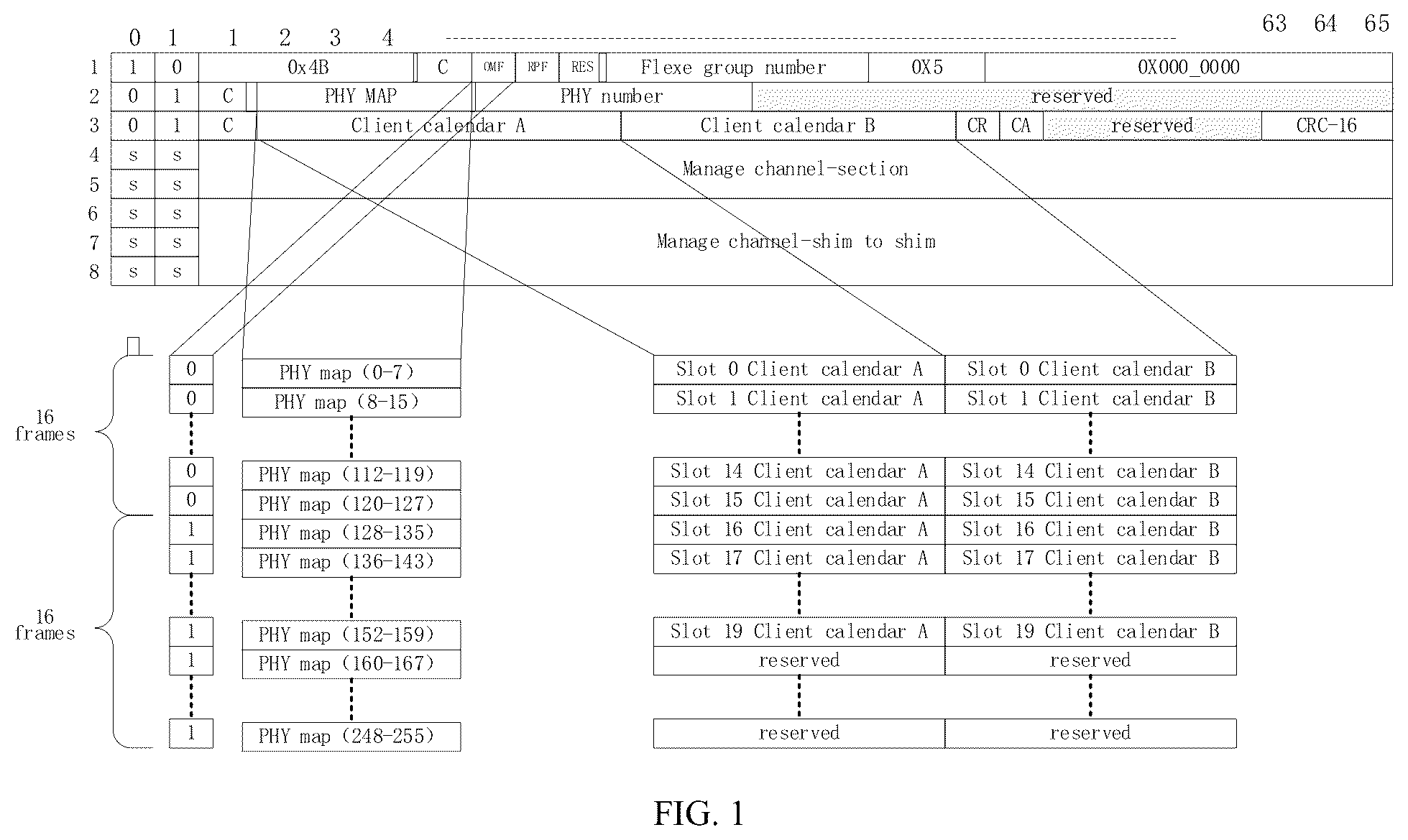 Patent US12184406 Figure 1 – Method and apparatus for configuring synchronisation information, network device, and storage medium