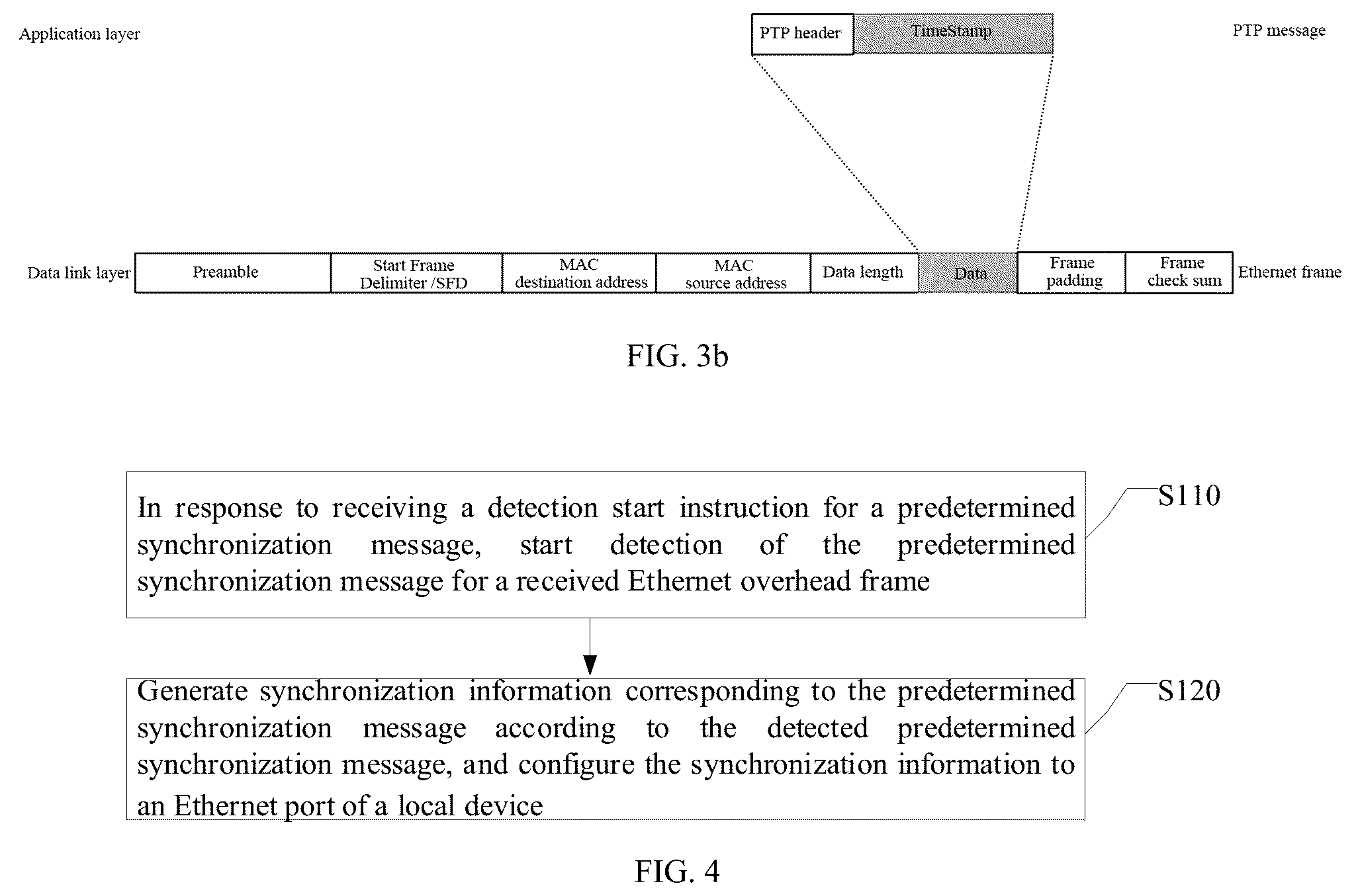 Patent US12184406 Figure 4 – Method and apparatus for configuring synchronisation information, network device, and storage medium