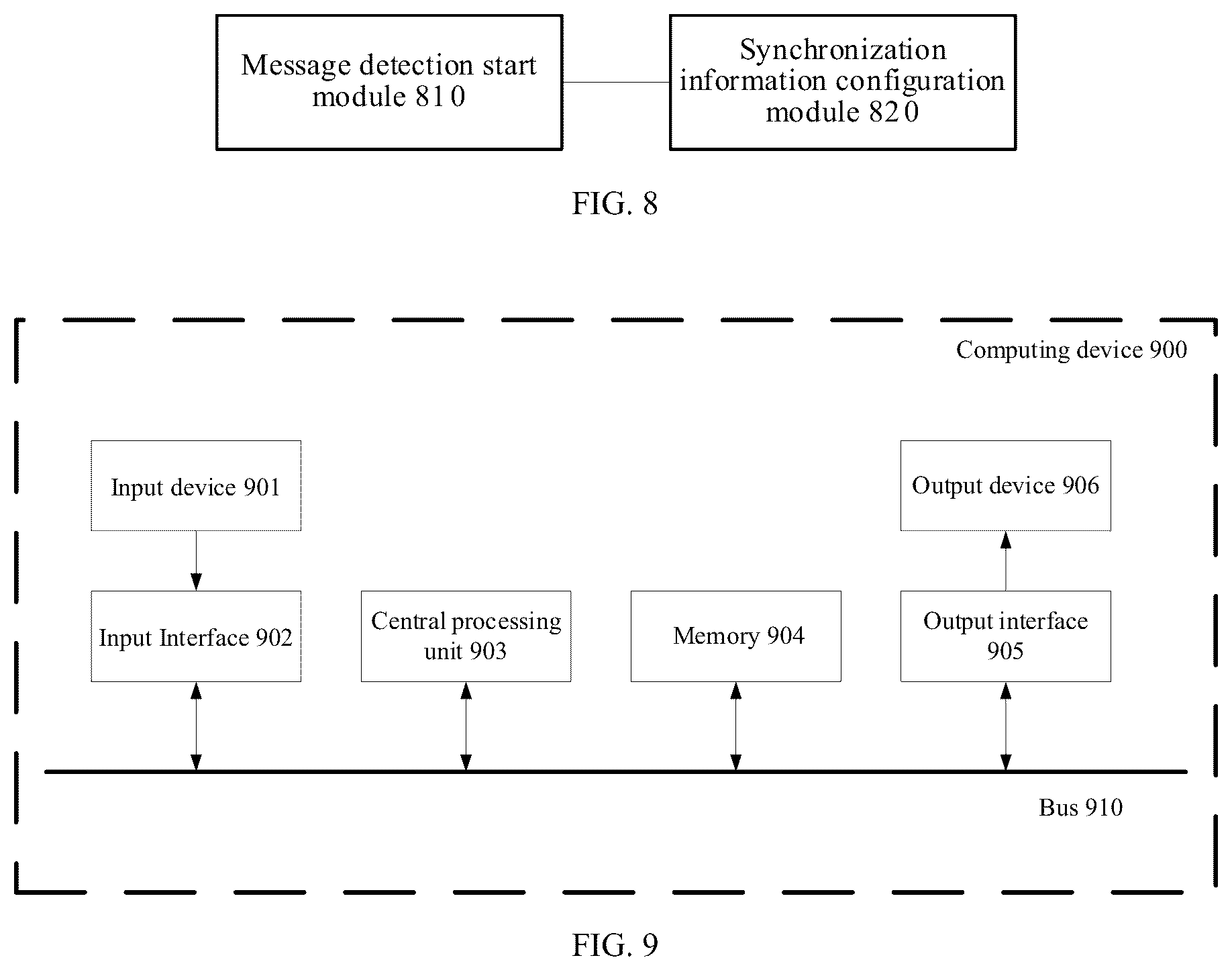 Patent US12184406 Figure 8 – Method and apparatus for configuring synchronisation information, network device, and storage medium