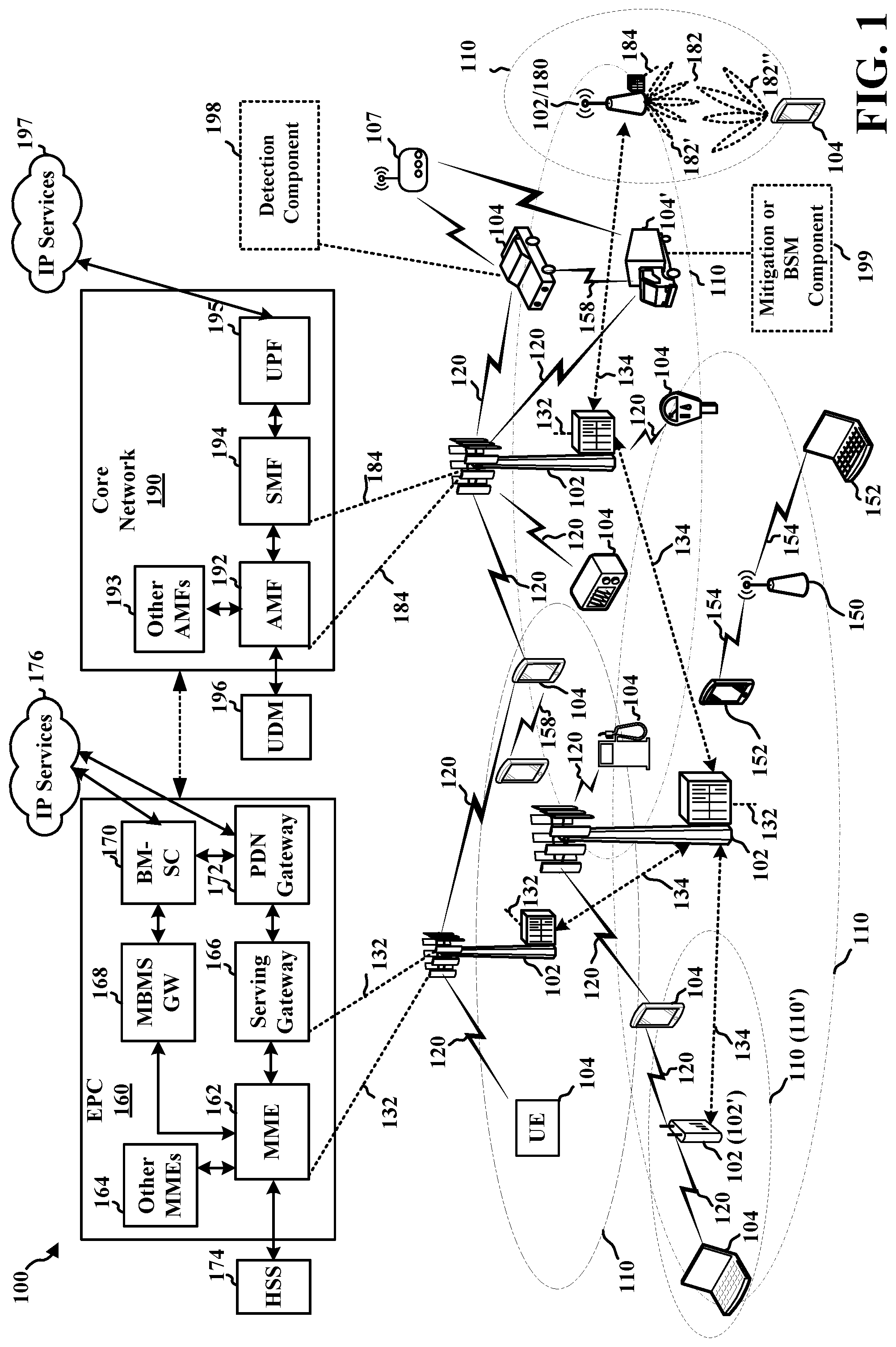 Patent US12184408 Figure 1 – Cooperative early threat detection and avoidance in C-V2X
