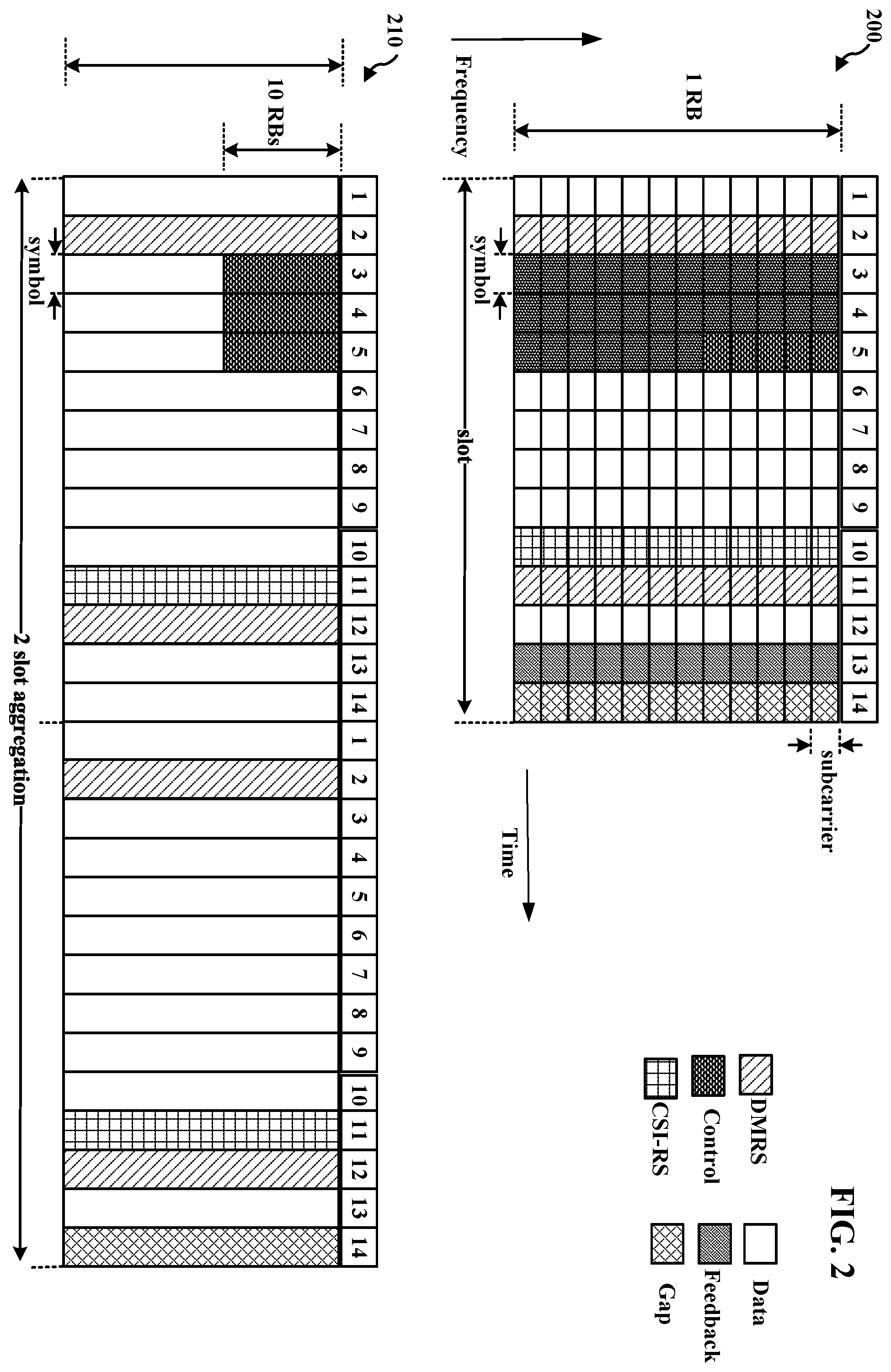Patent US12184408 Figure 2 – Cooperative early threat detection and avoidance in C-V2X