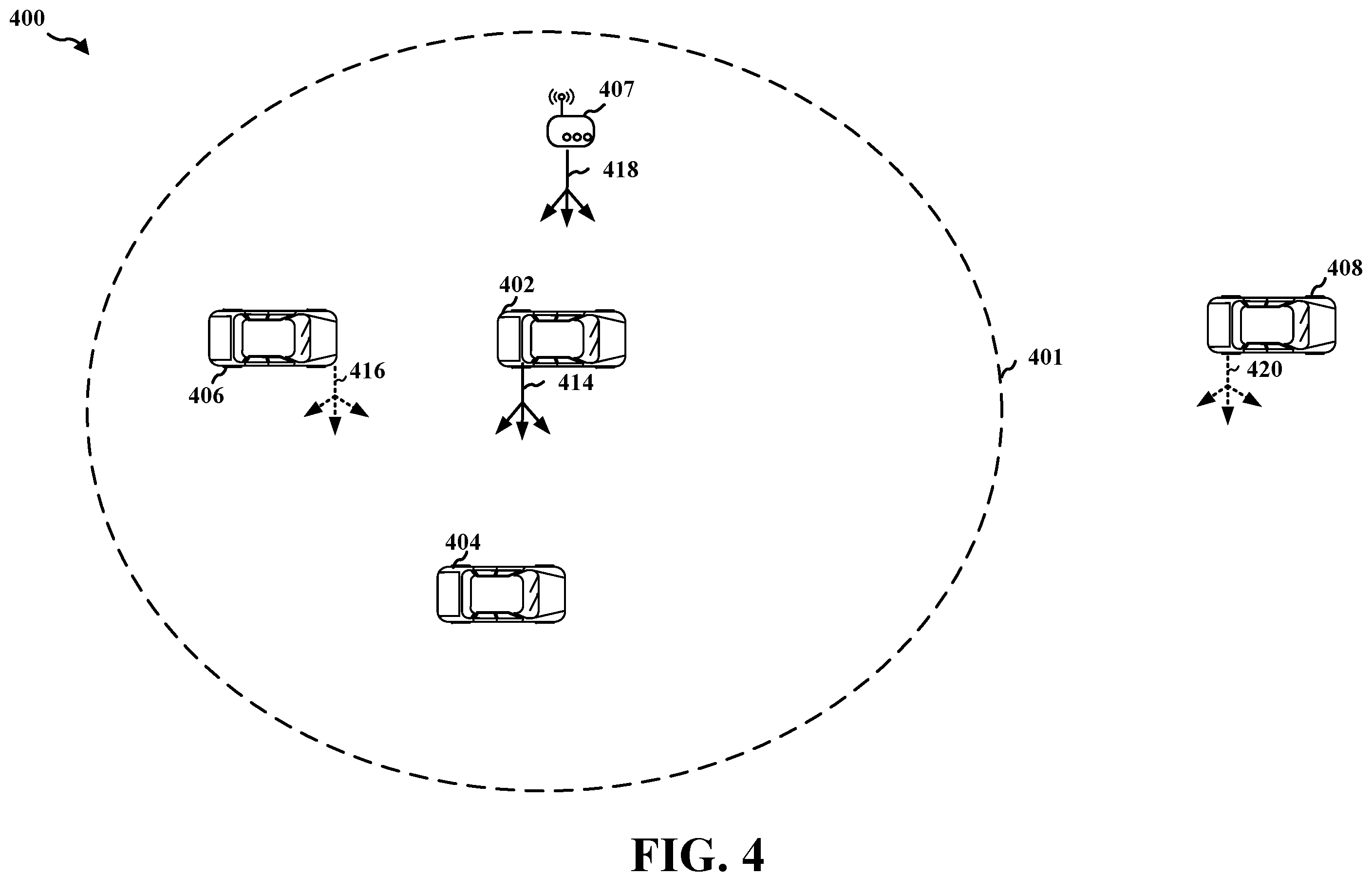 Patent US12184408 Figure 4 – Cooperative early threat detection and avoidance in C-V2X
