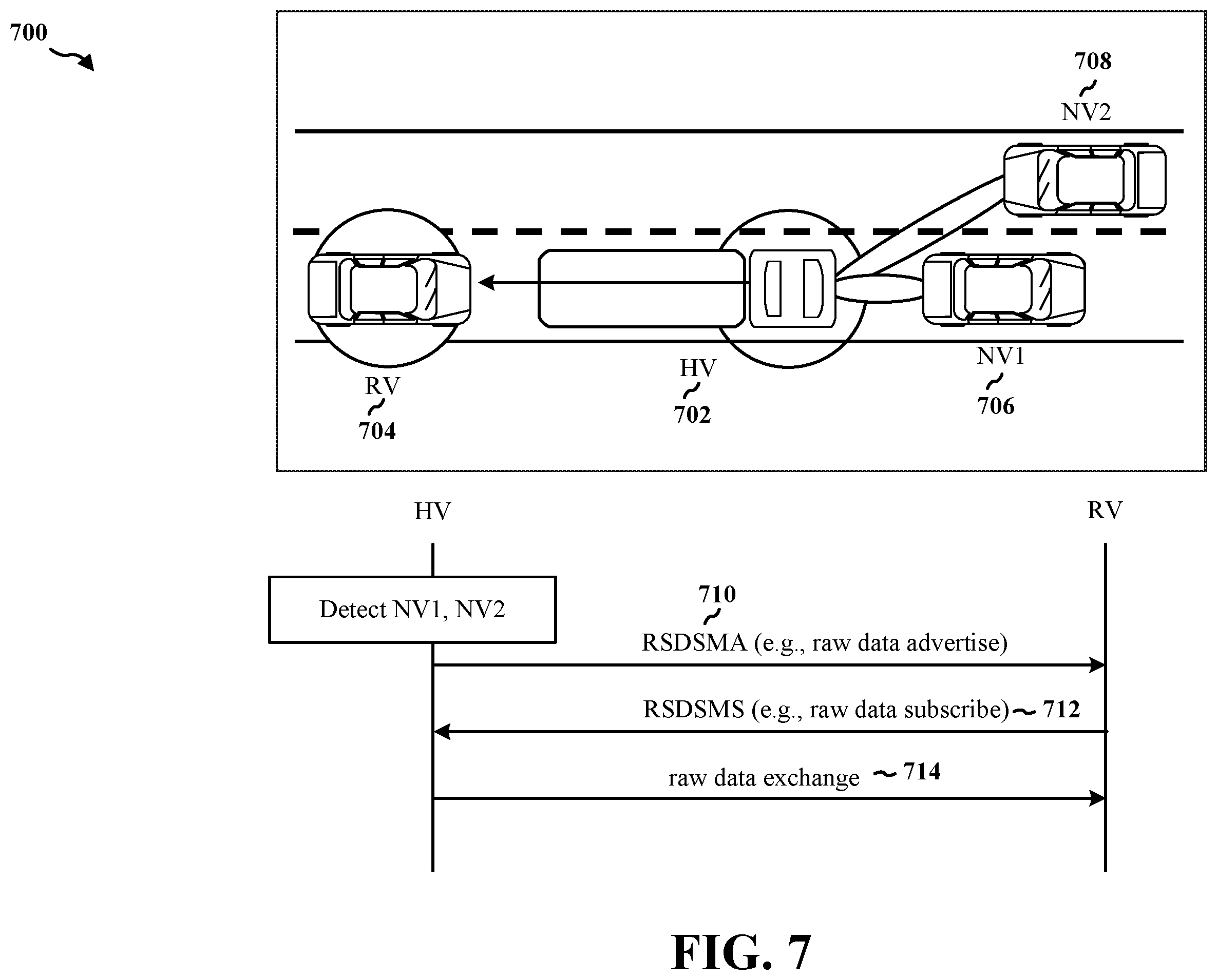 Patent US12184408 Figure 7 – Cooperative early threat detection and avoidance in C-V2X