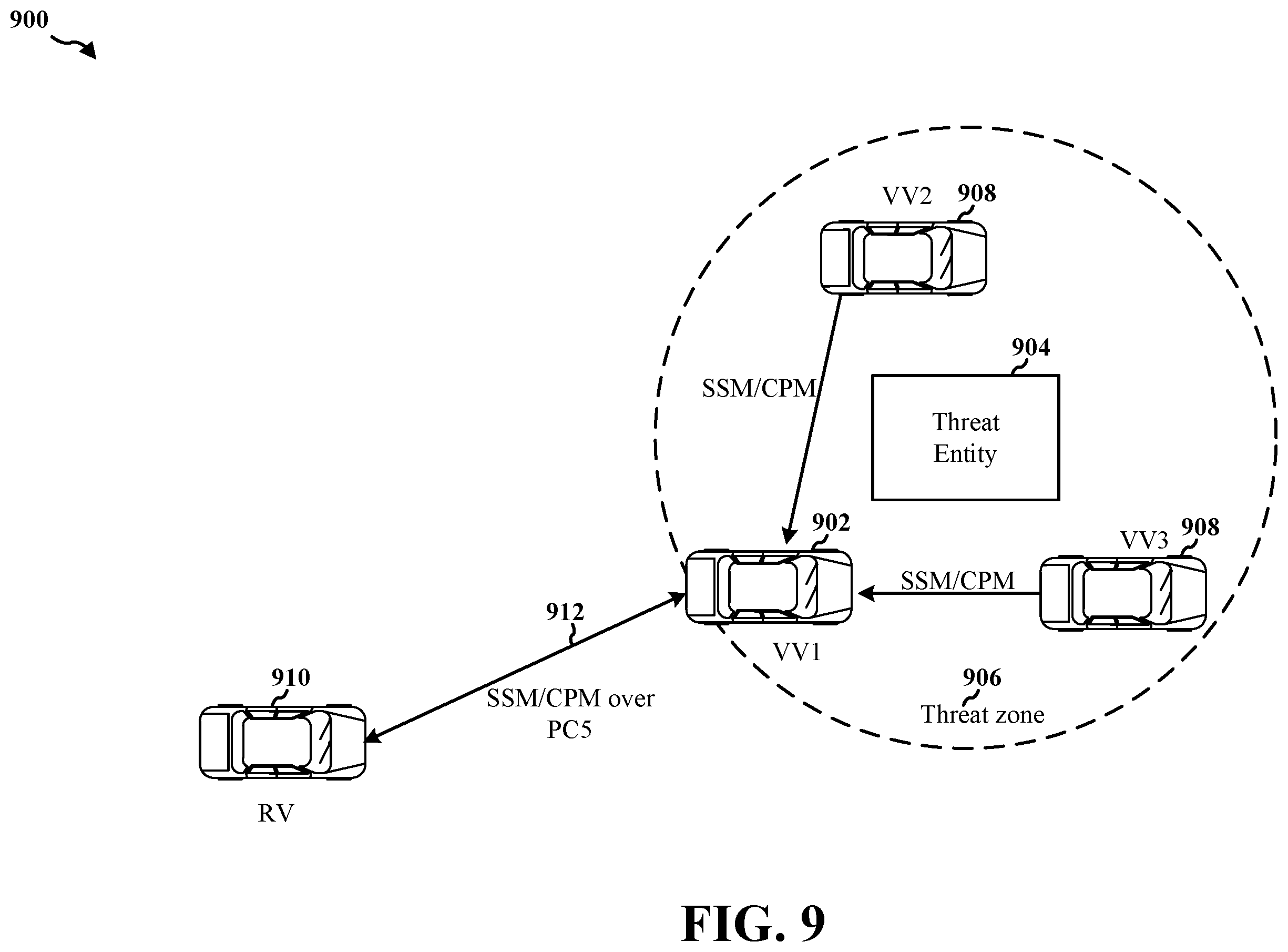 Patent US12184408 Figure 9 – Cooperative early threat detection and avoidance in C-V2X