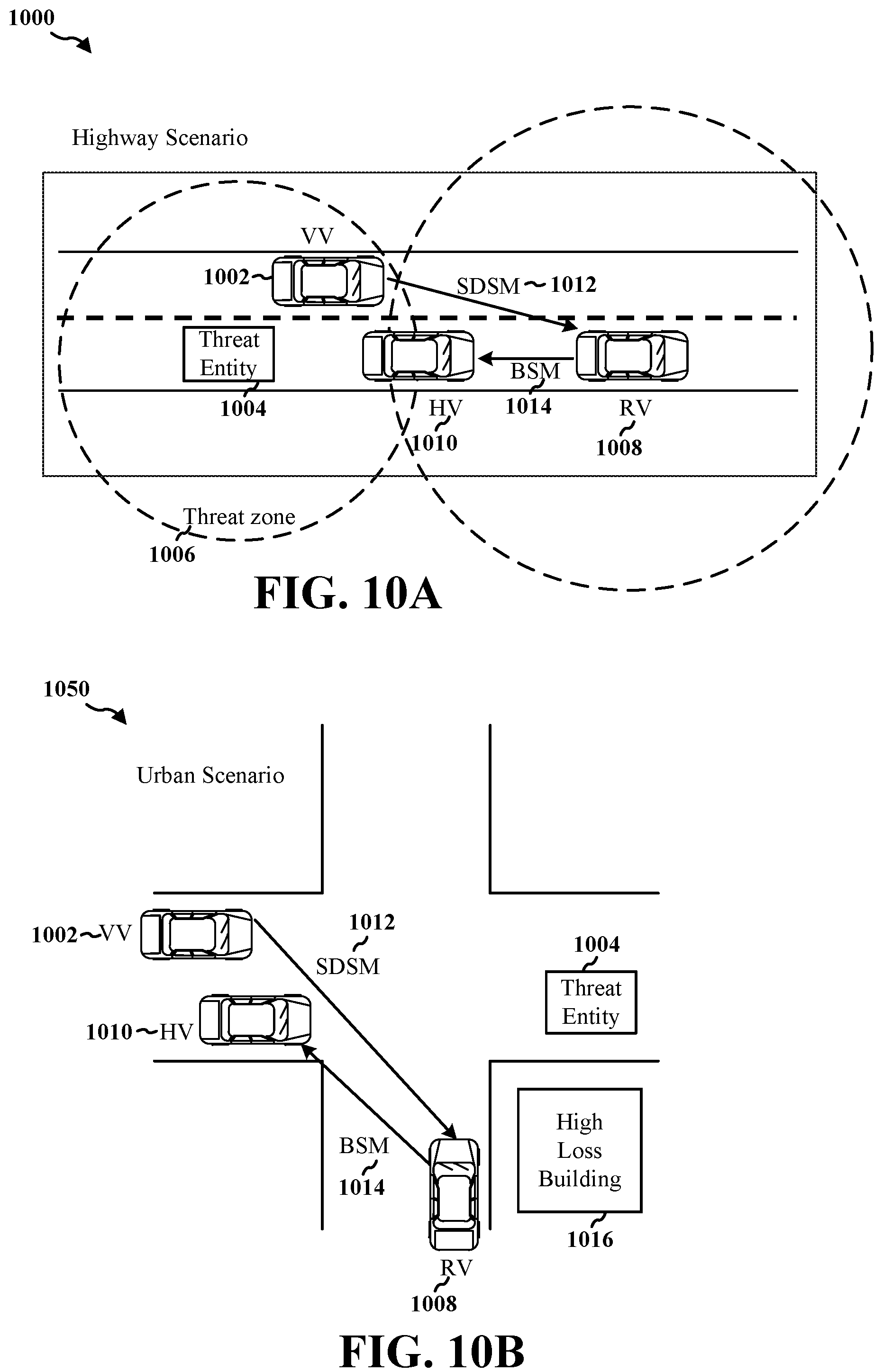 Patent US12184408 Figure 10 – Cooperative early threat detection and avoidance in C-V2X