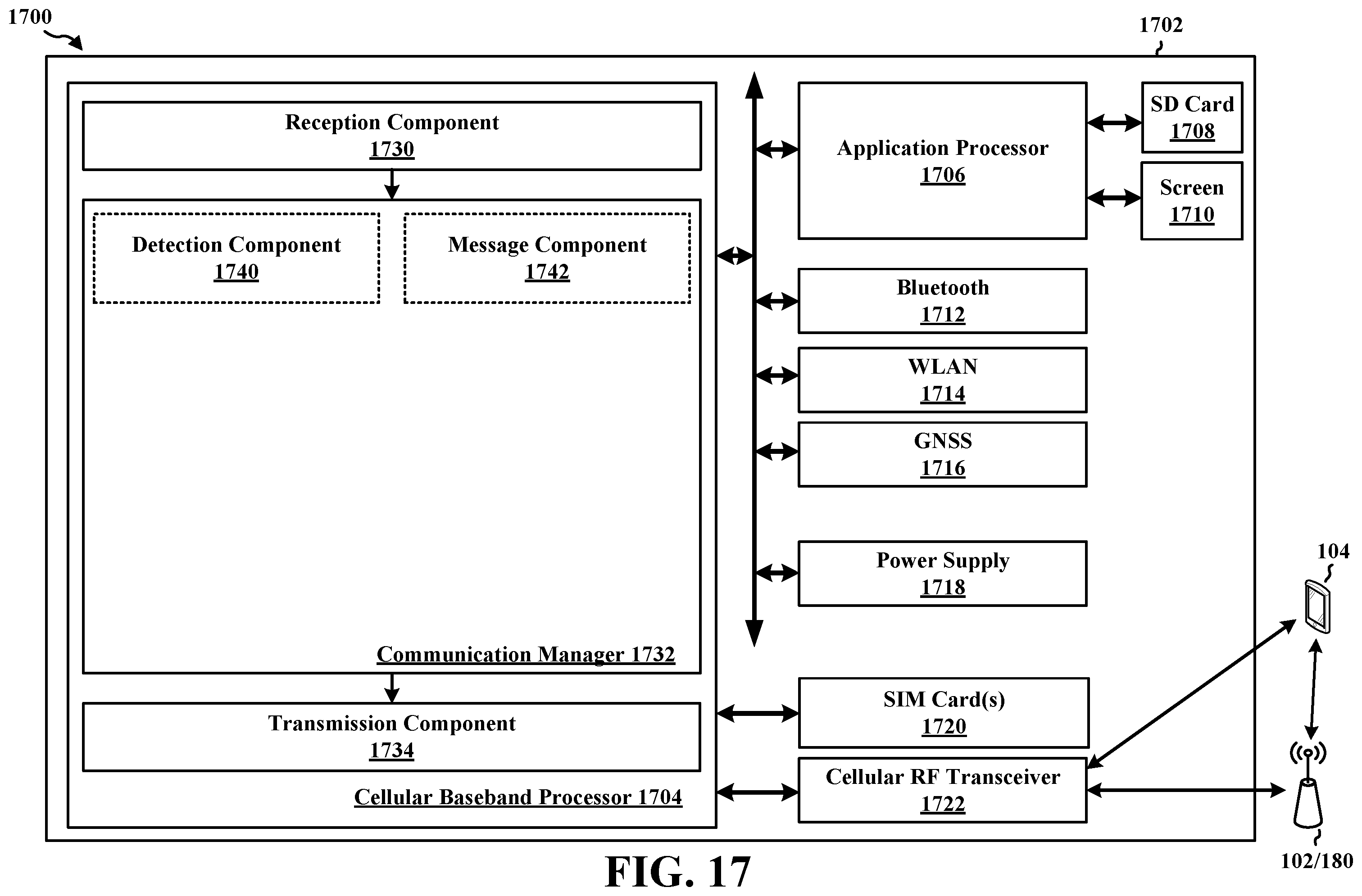 Patent US12184408 Figure 17 – Cooperative early threat detection and avoidance in C-V2X