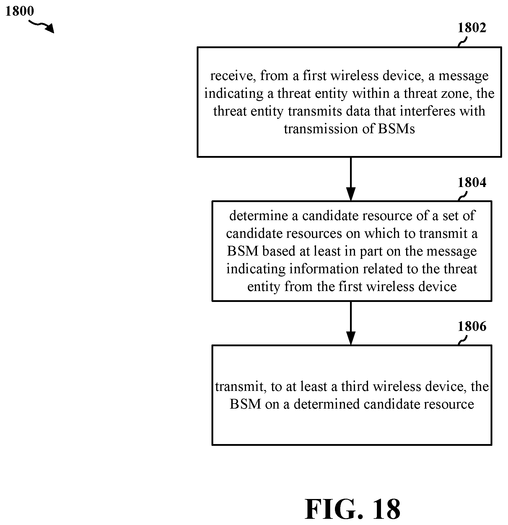 Patent US12184408 Figure 18 – Cooperative early threat detection and avoidance in C-V2X